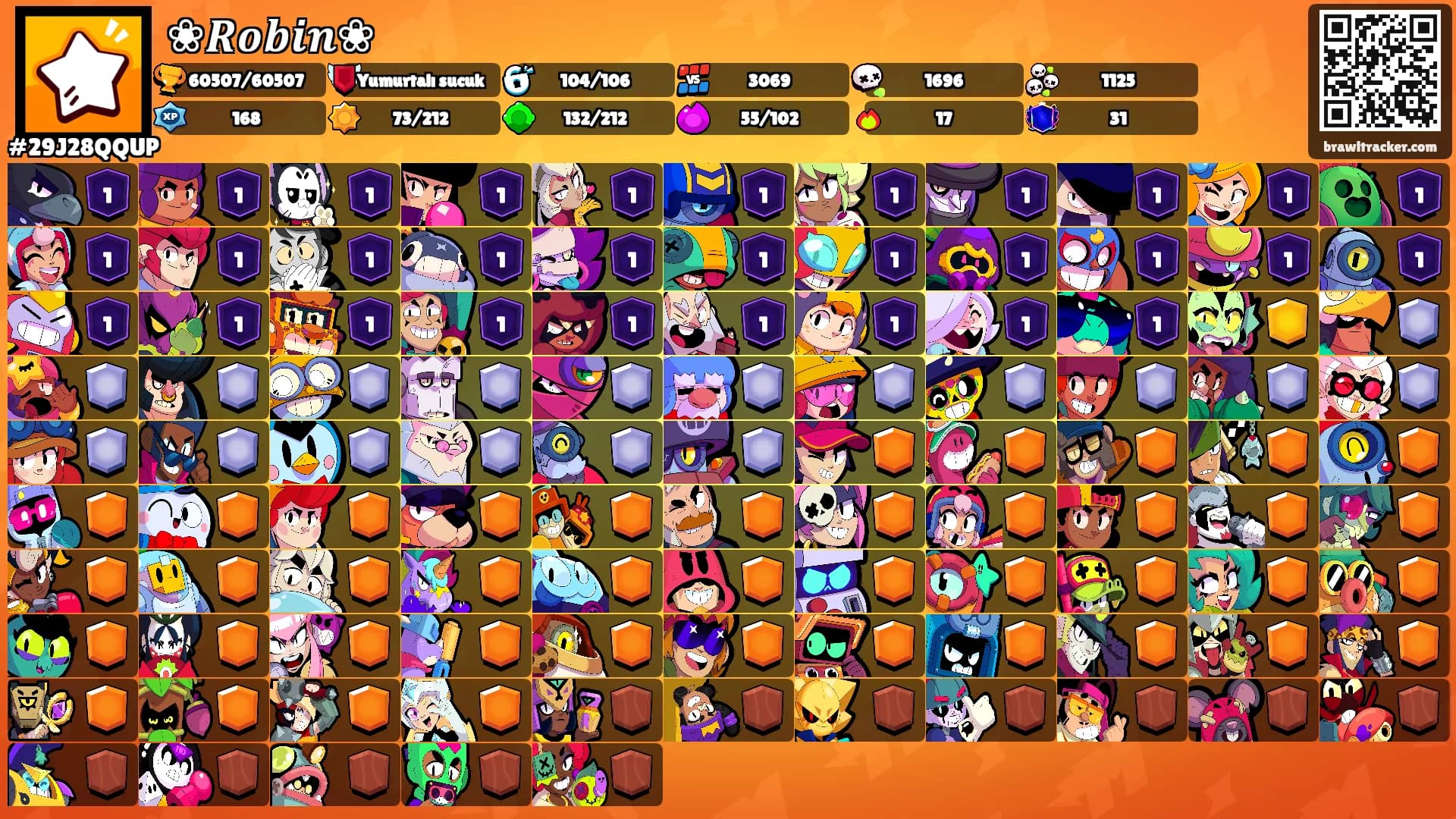 ❀𝑹𝒐𝒃𝒊𝒏❀'s Ranks
