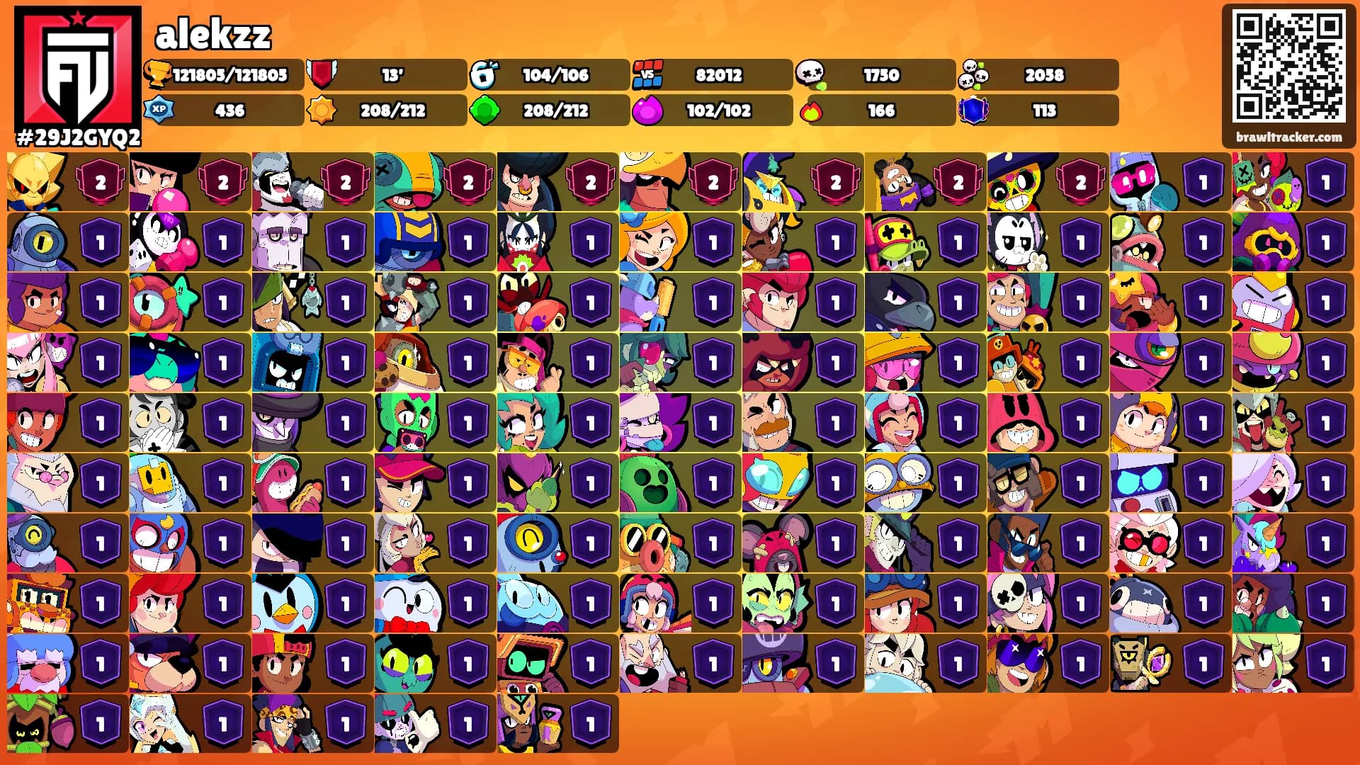 alekzz's Ranks