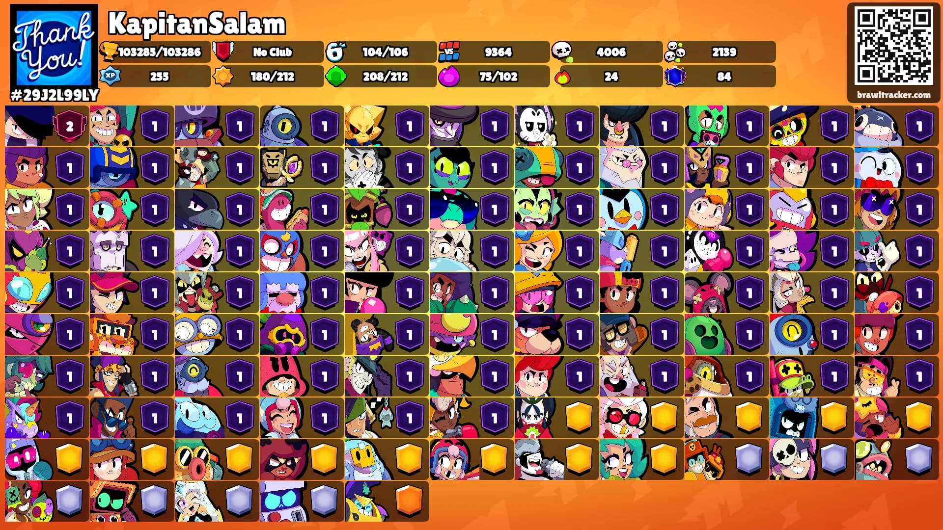 KapitanSalam's Ranks