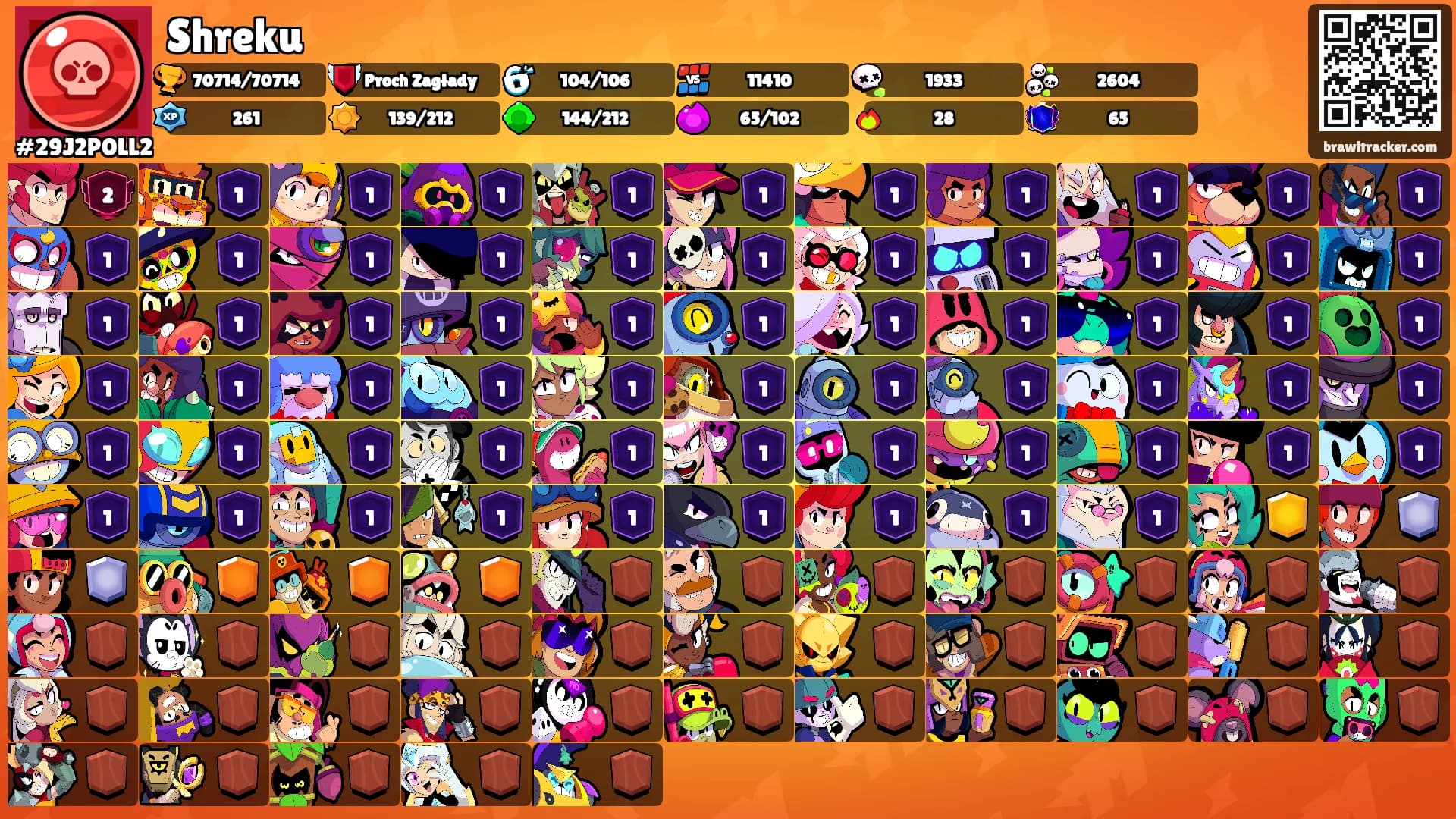 Shreku's Ranks