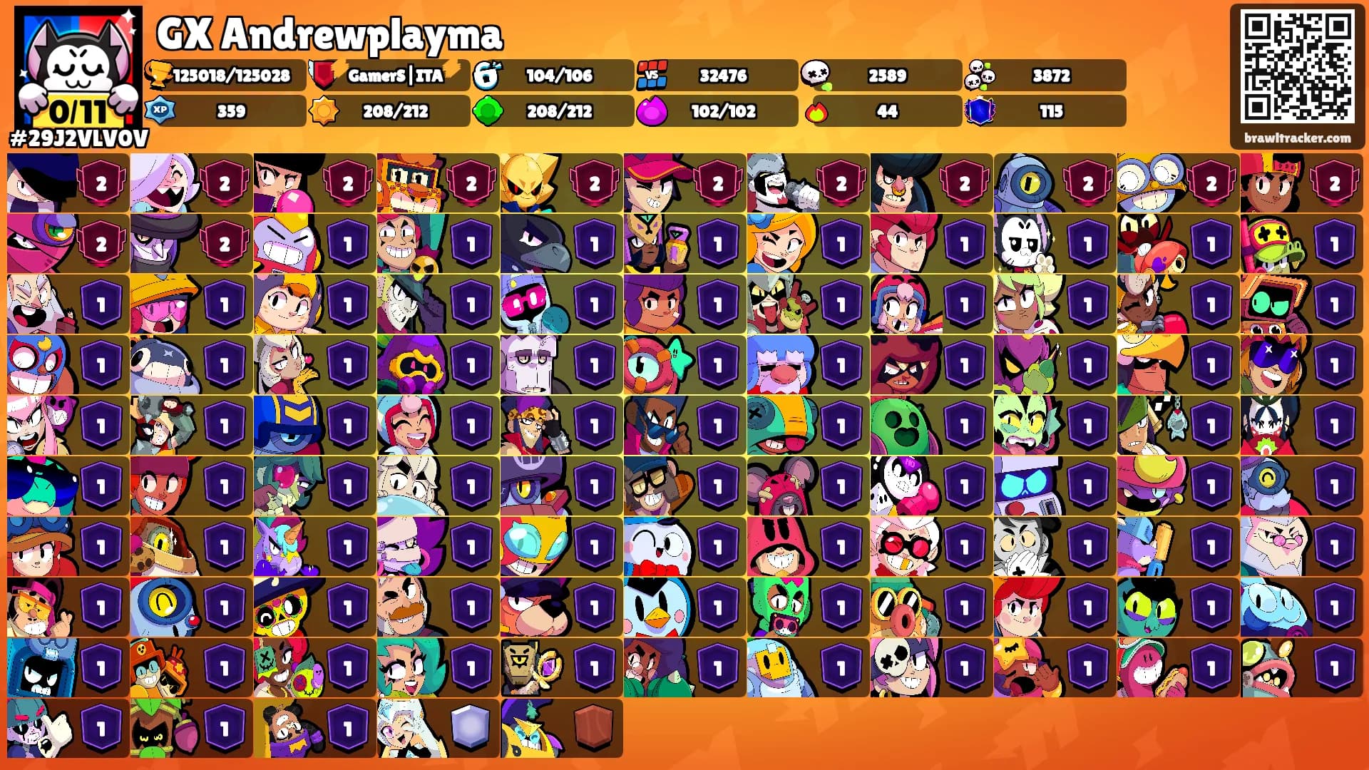 GX Andrewplayma's Ranks