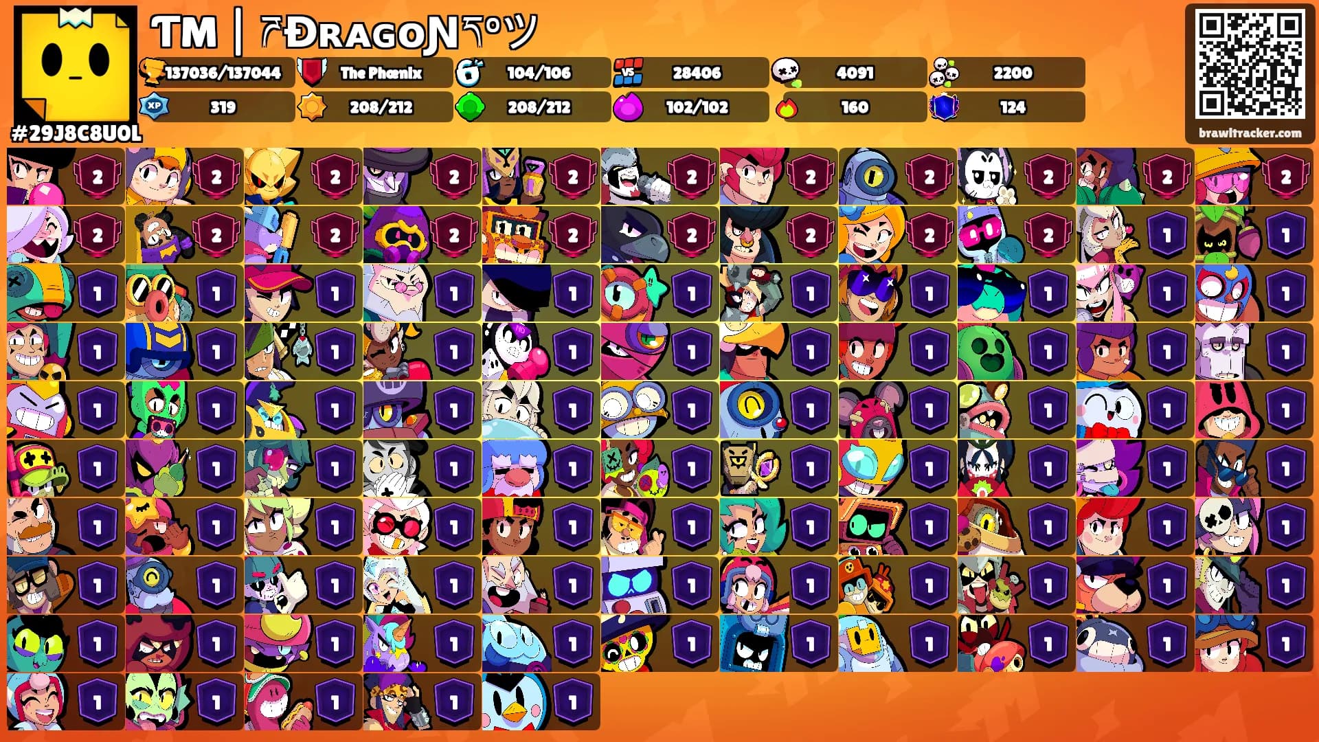 ƬM | ཌĐʀᴀɢᴏƝད°ツ's Ranks