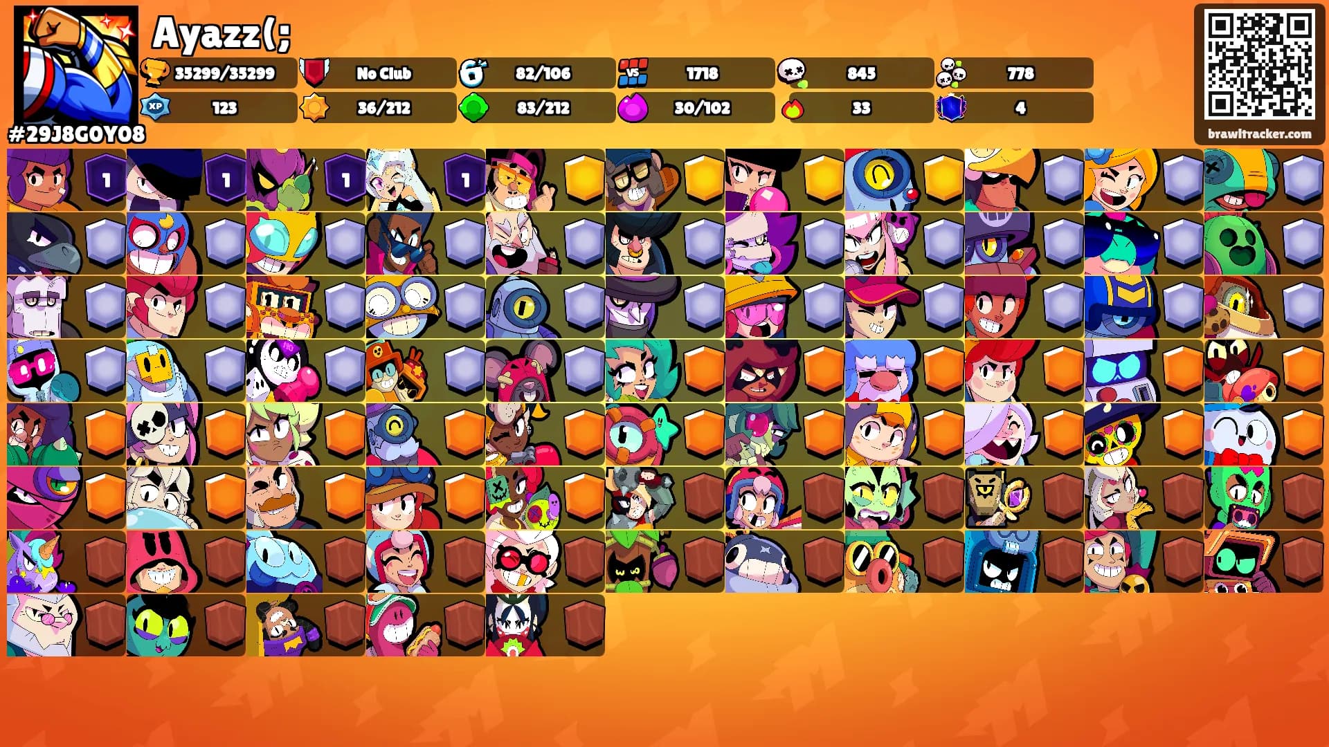 Ayazz(;'s Ranks