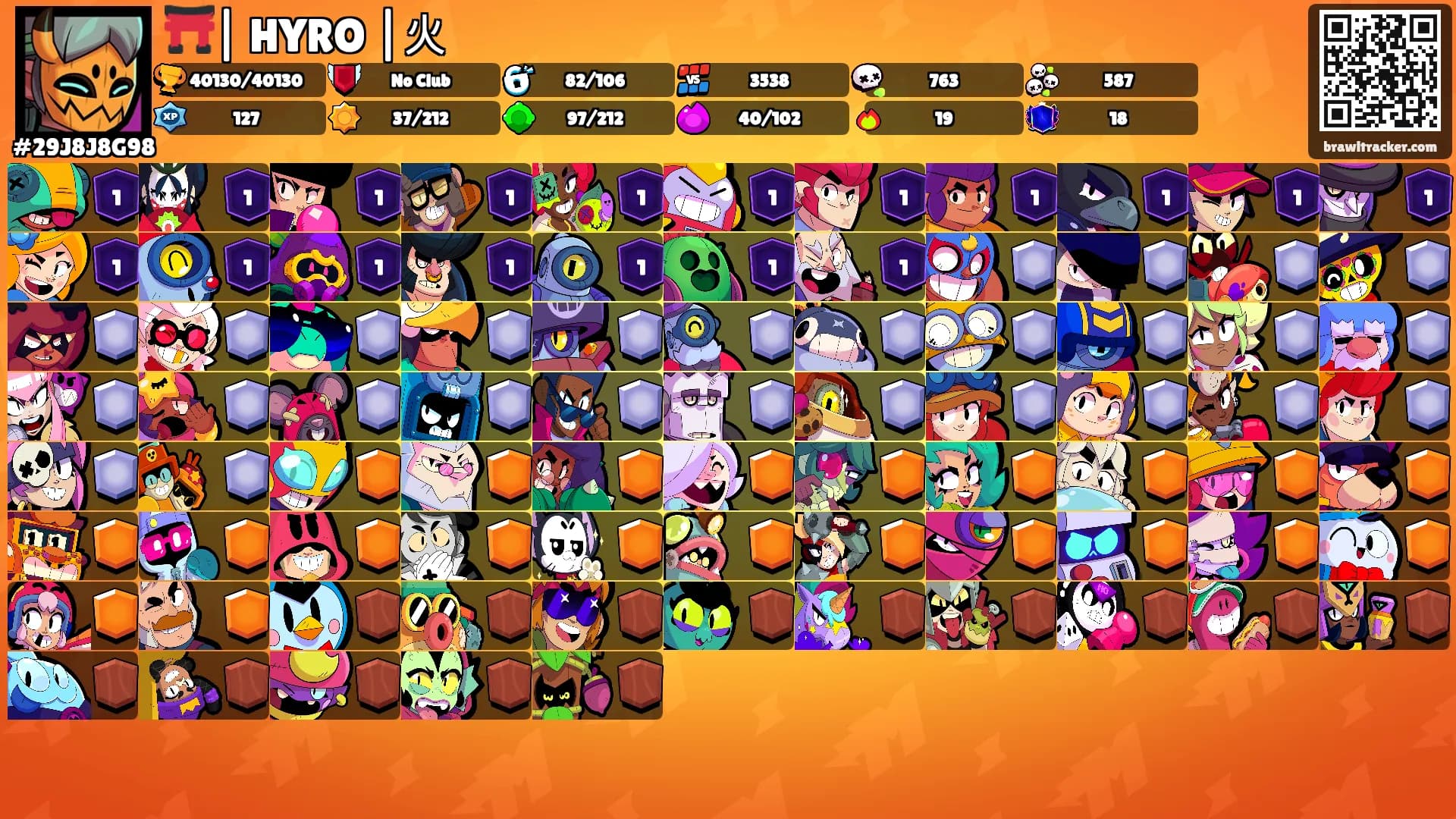 ⛩️| HYRO |火's Ranks