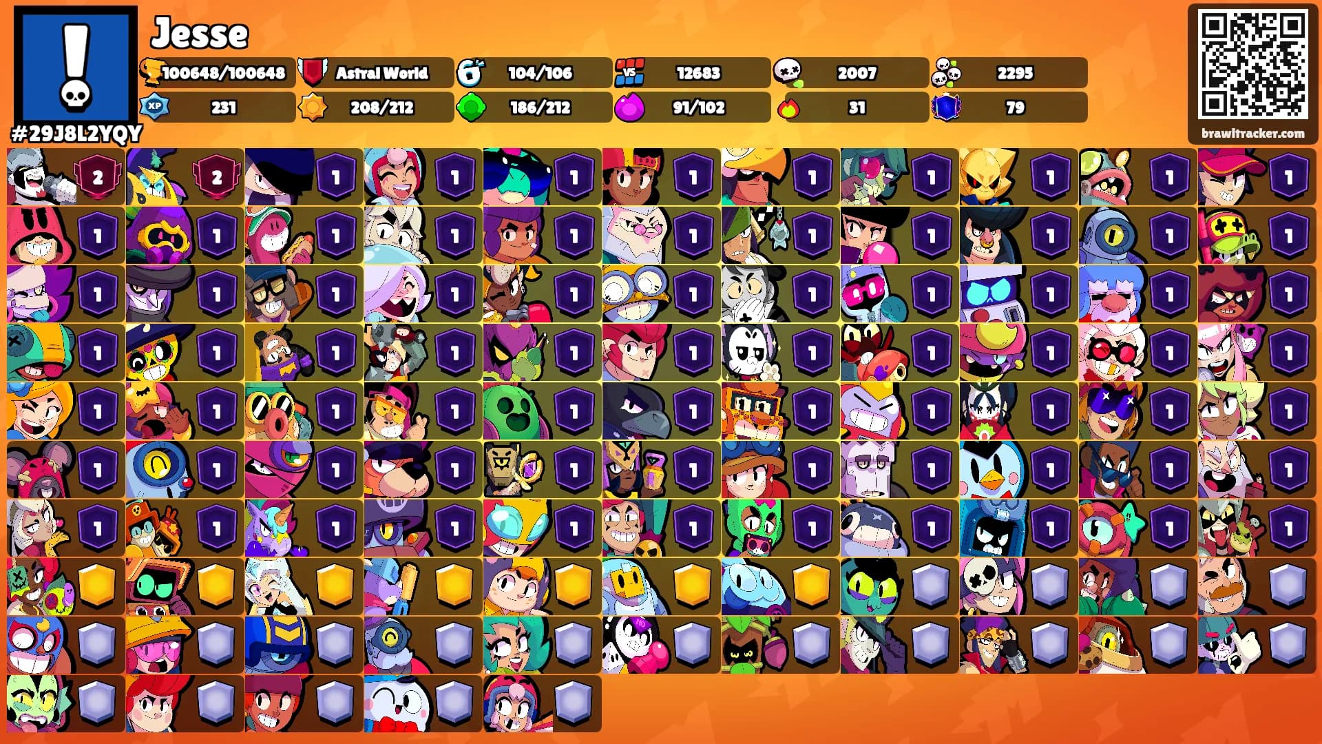 Jesse's Ranks