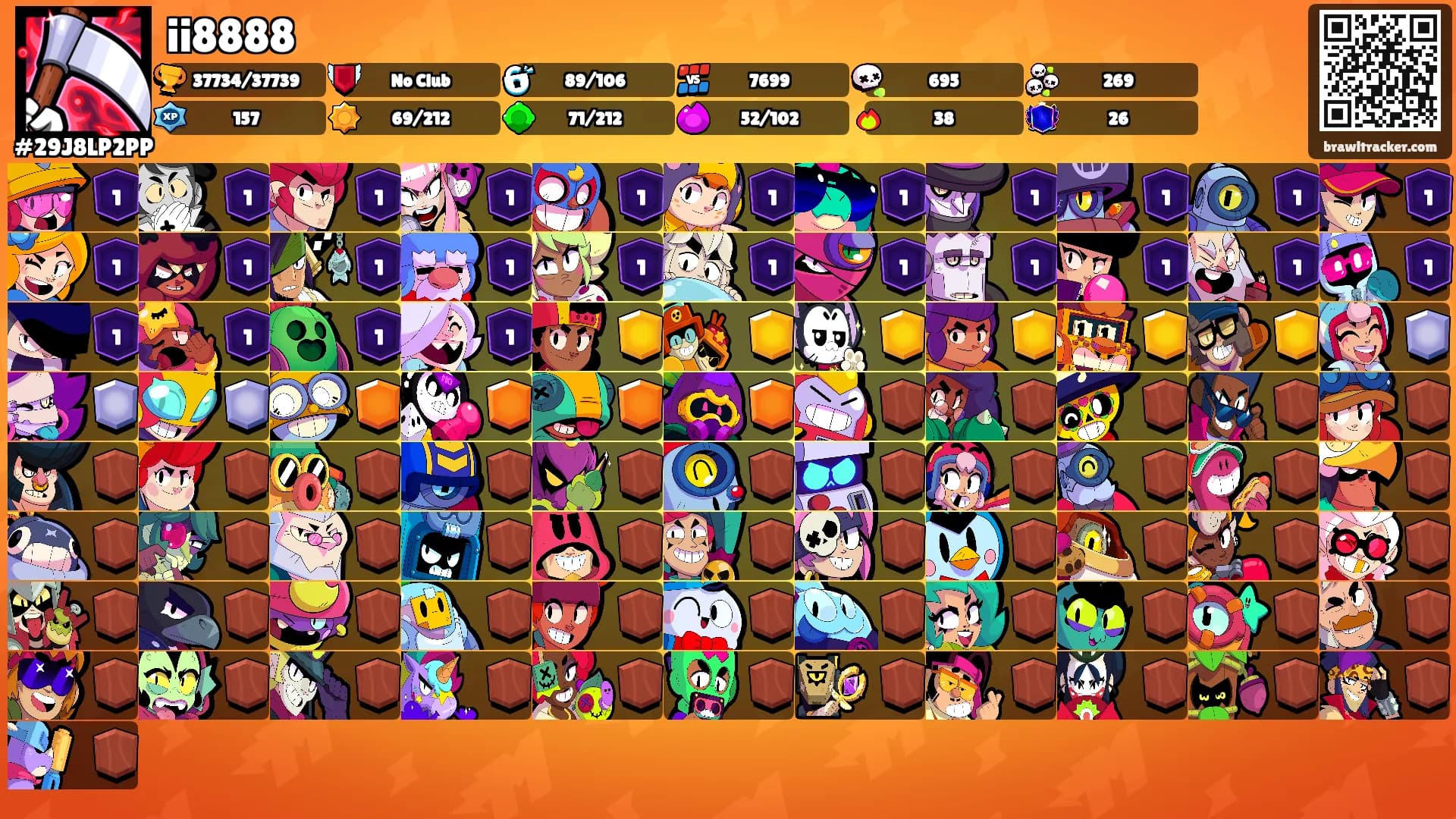 ii8888's Ranks