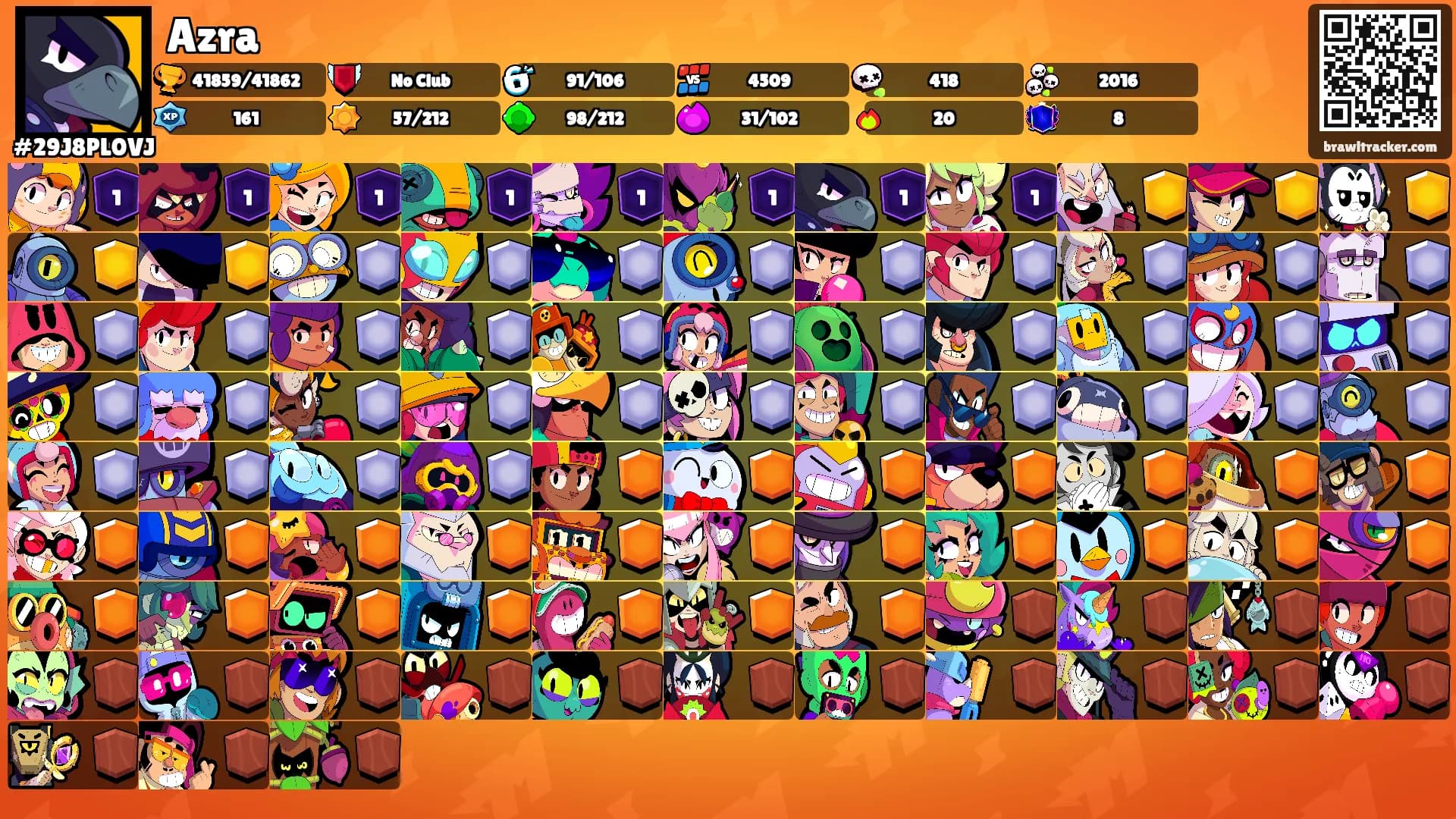 Azra's Ranks