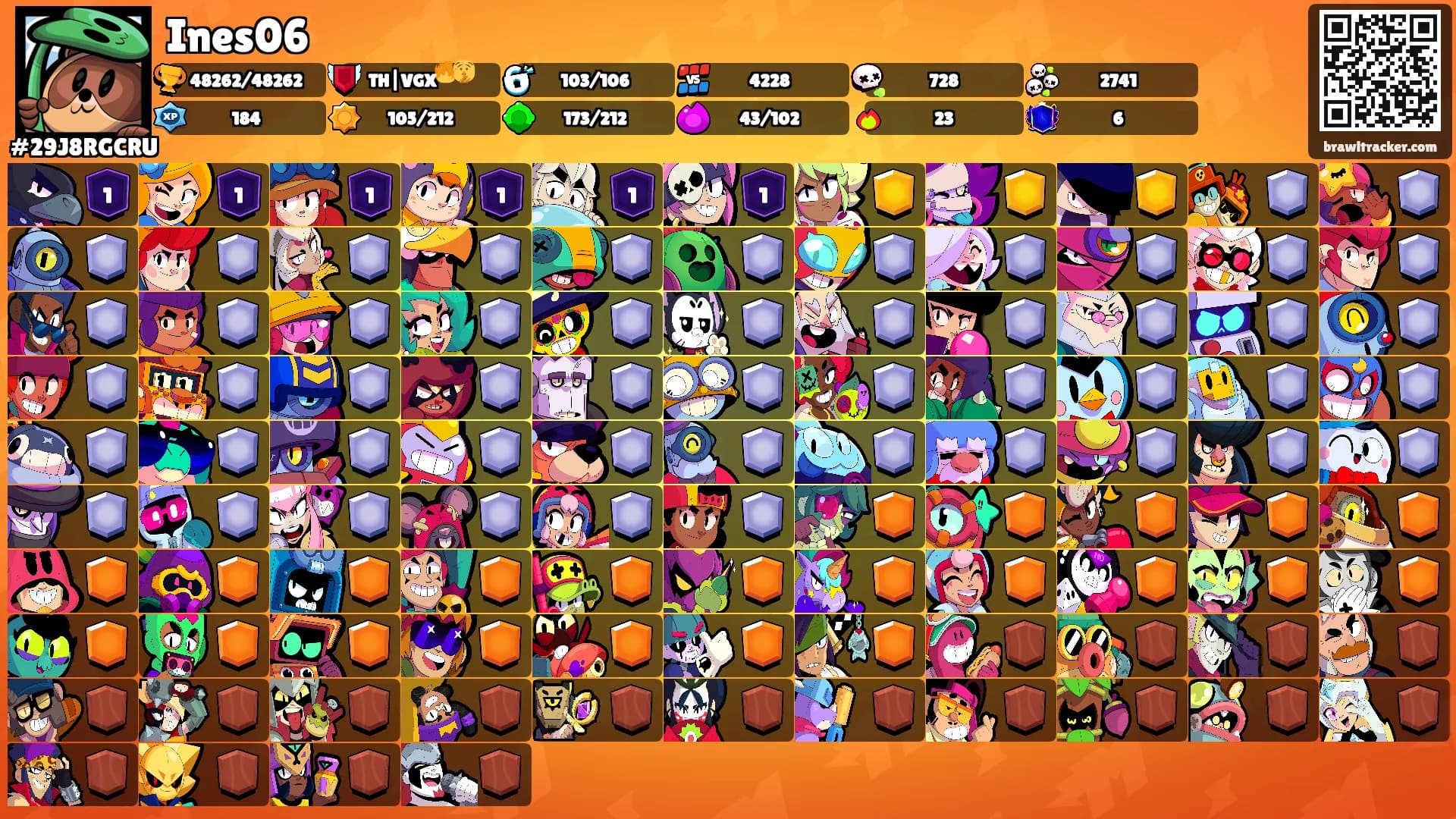 Ines06's Ranks