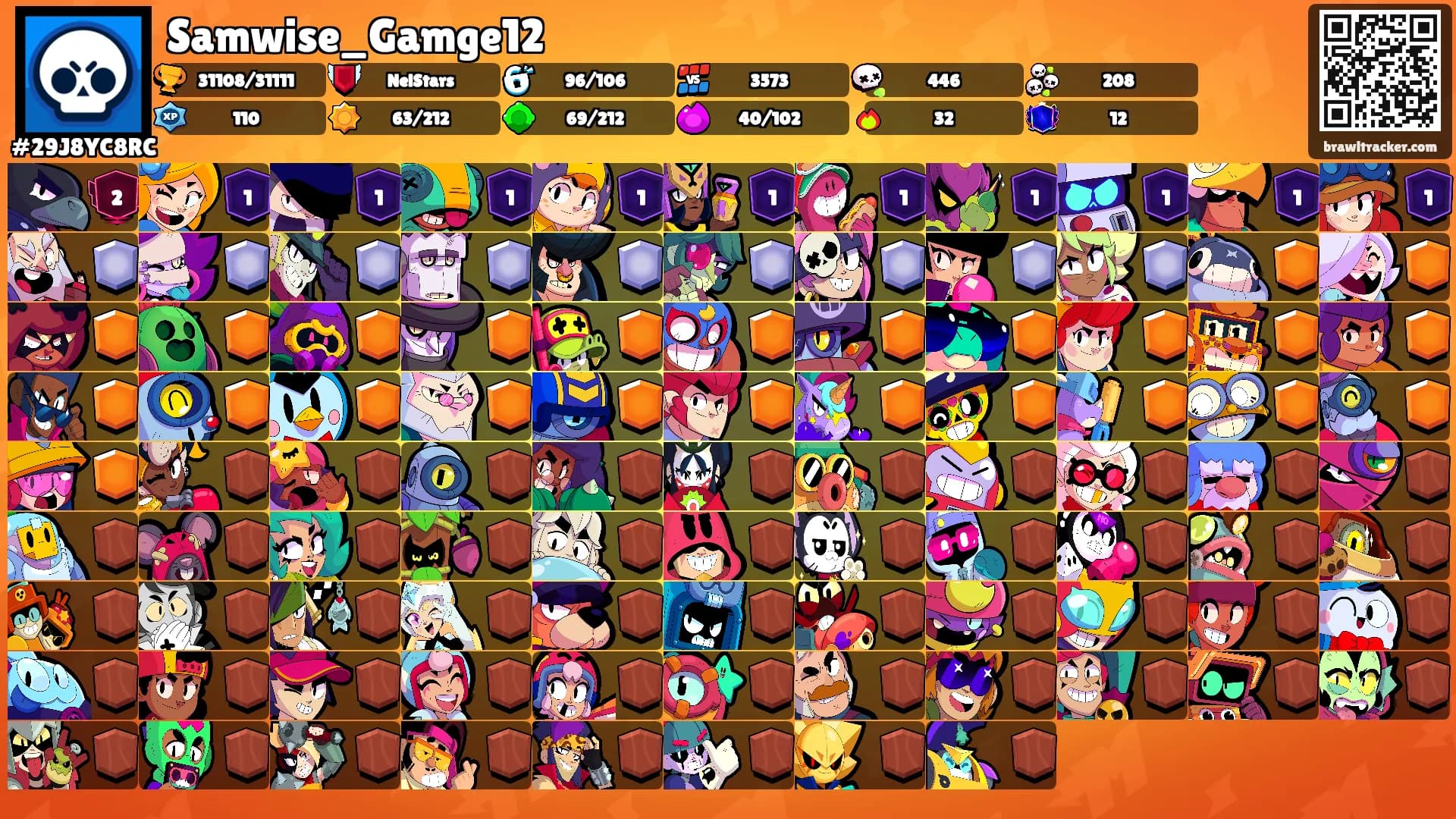Samwise_Gamge12's Ranks