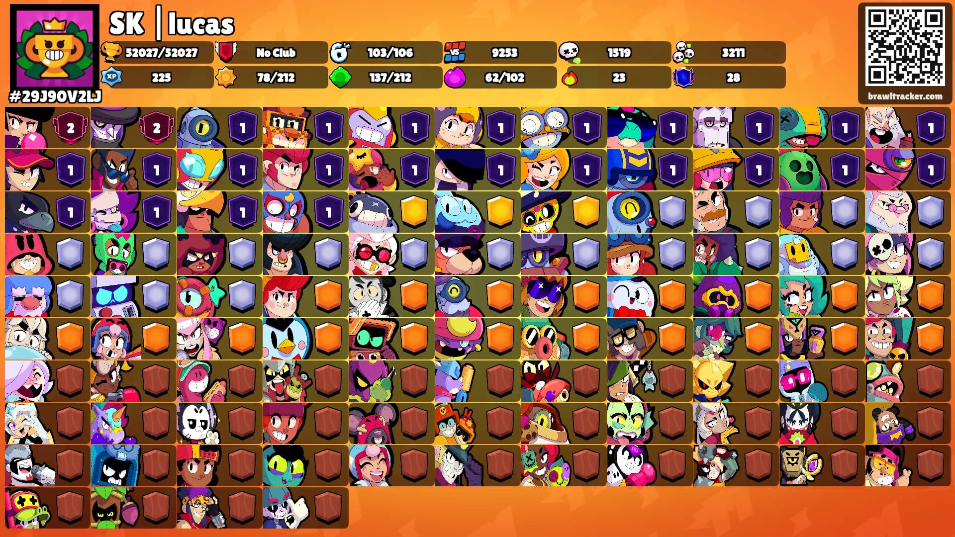 SK |lucas's Ranks