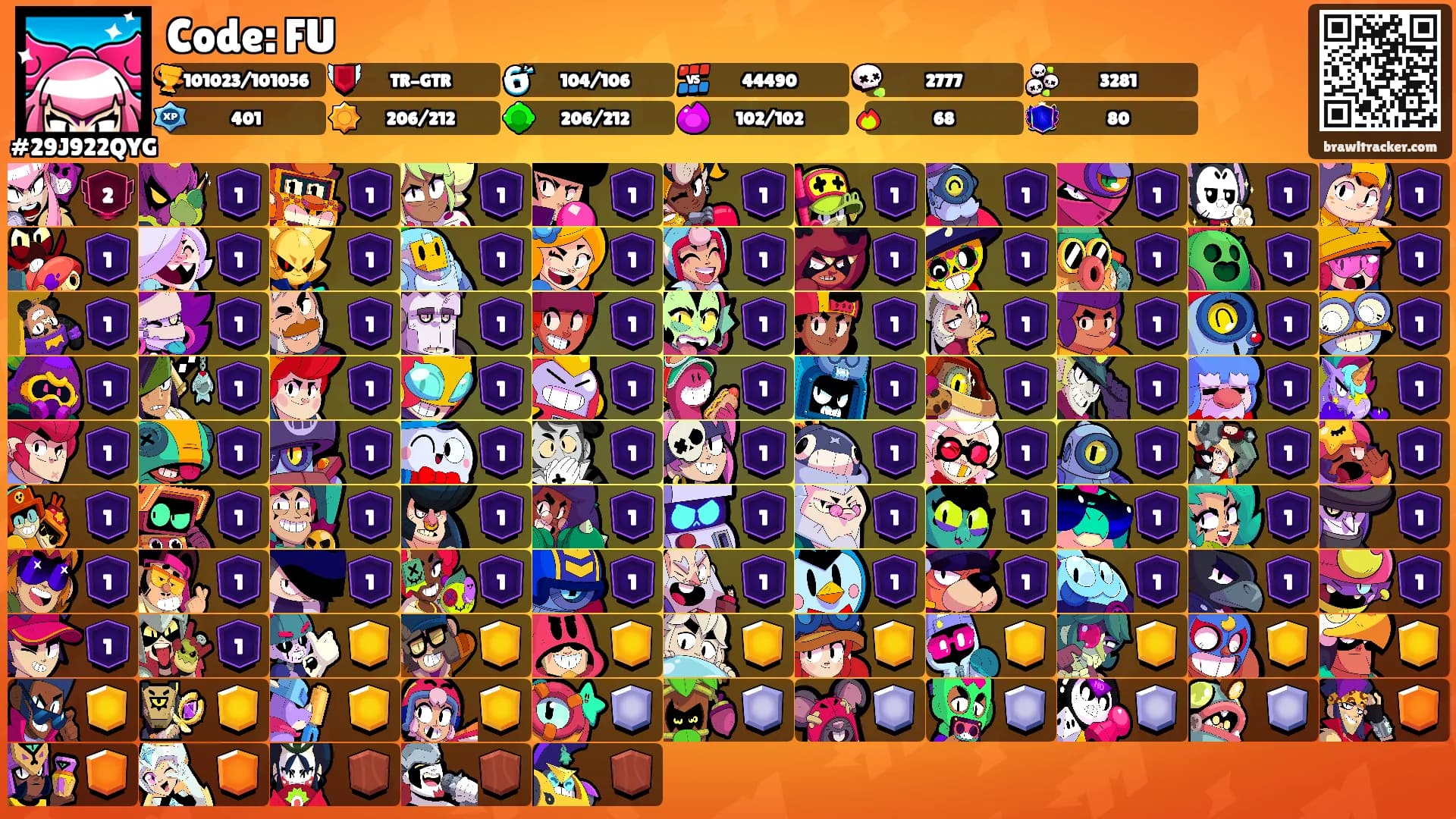Code: FU's Ranks