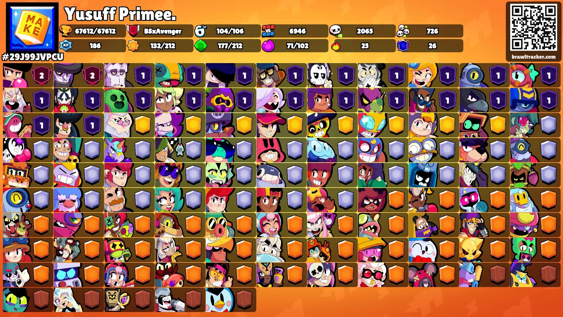 Yusuff Primee.'s Ranks