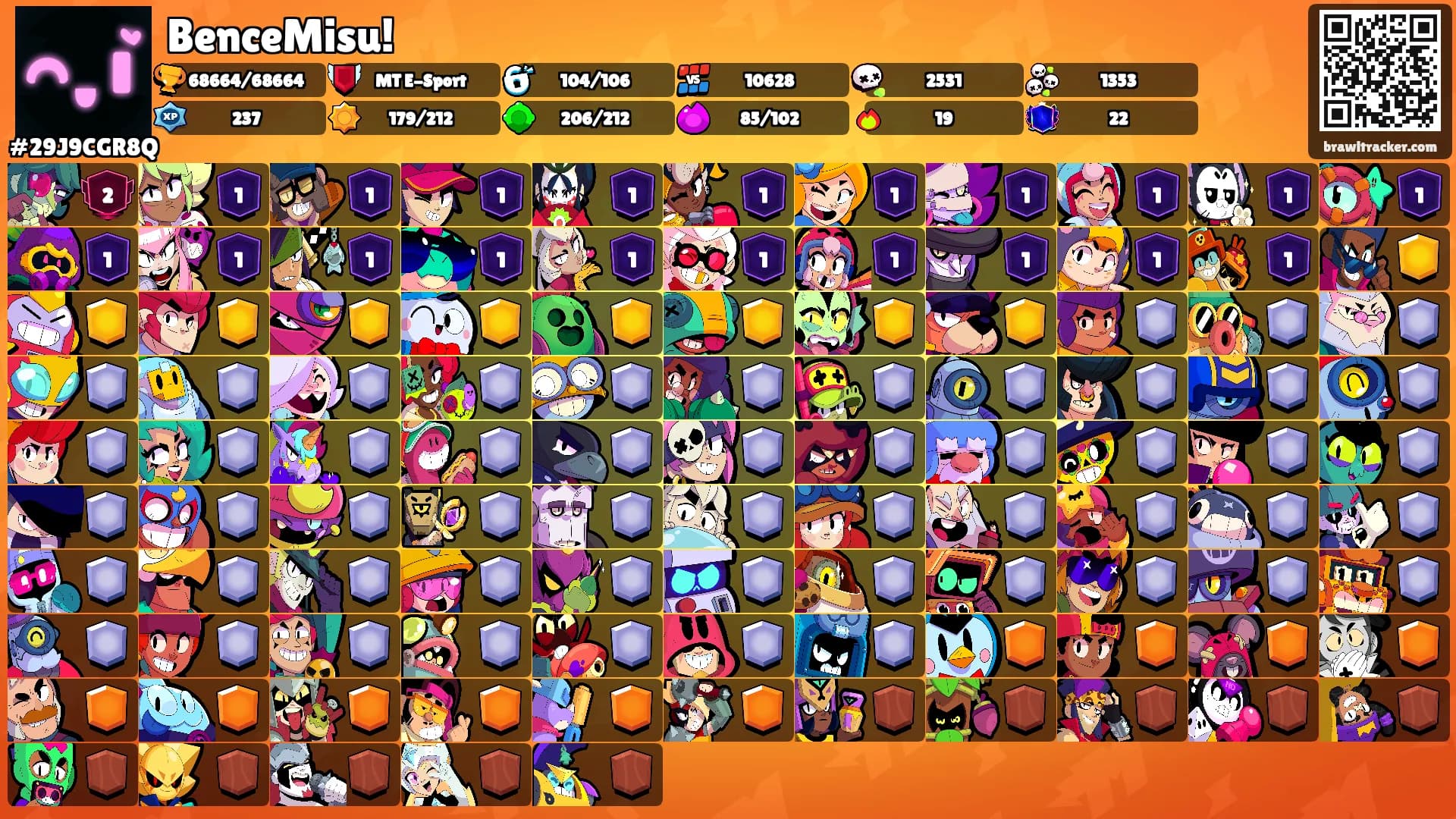 BenceMisu!'s Ranks