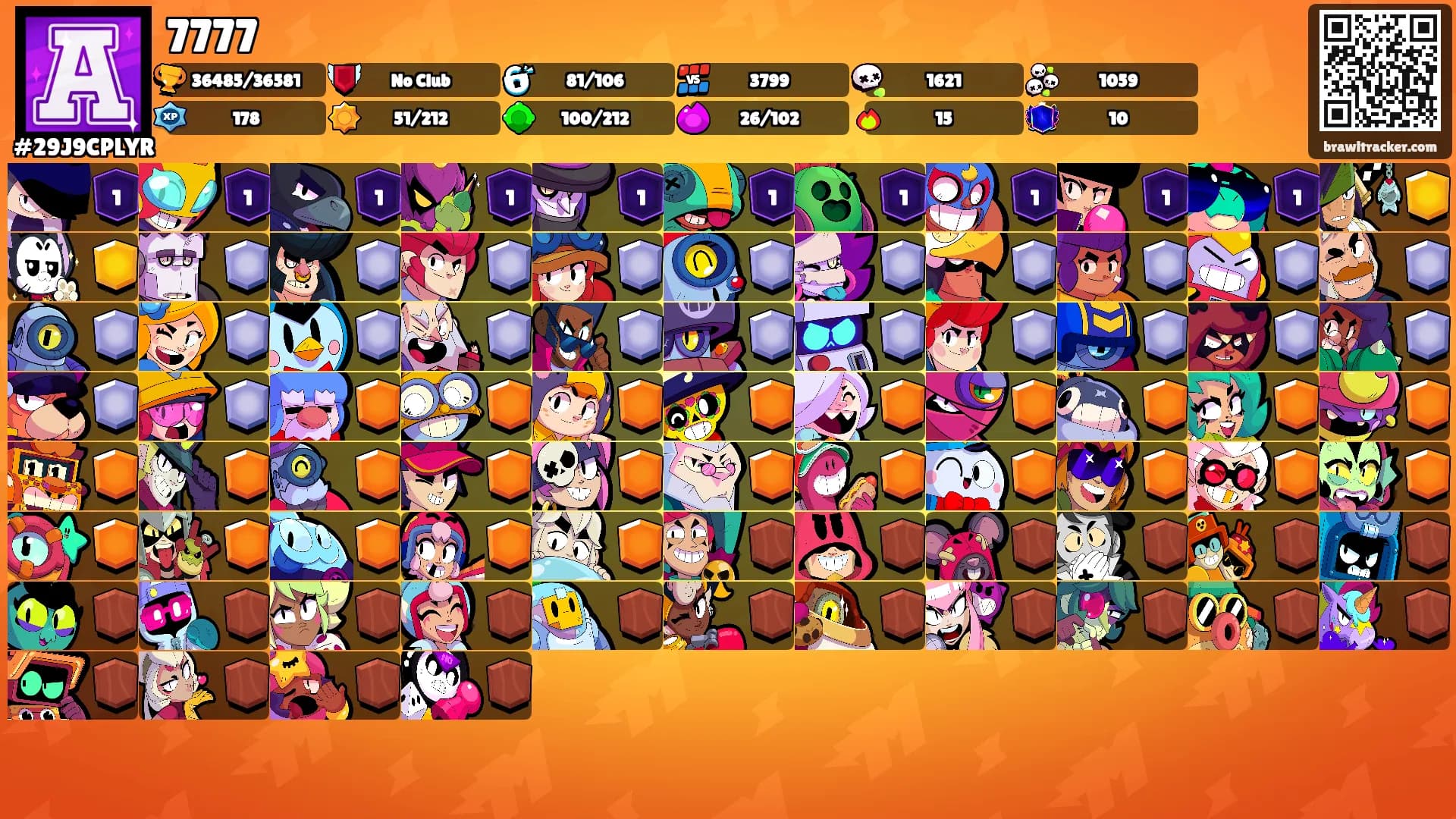 7777's Ranks