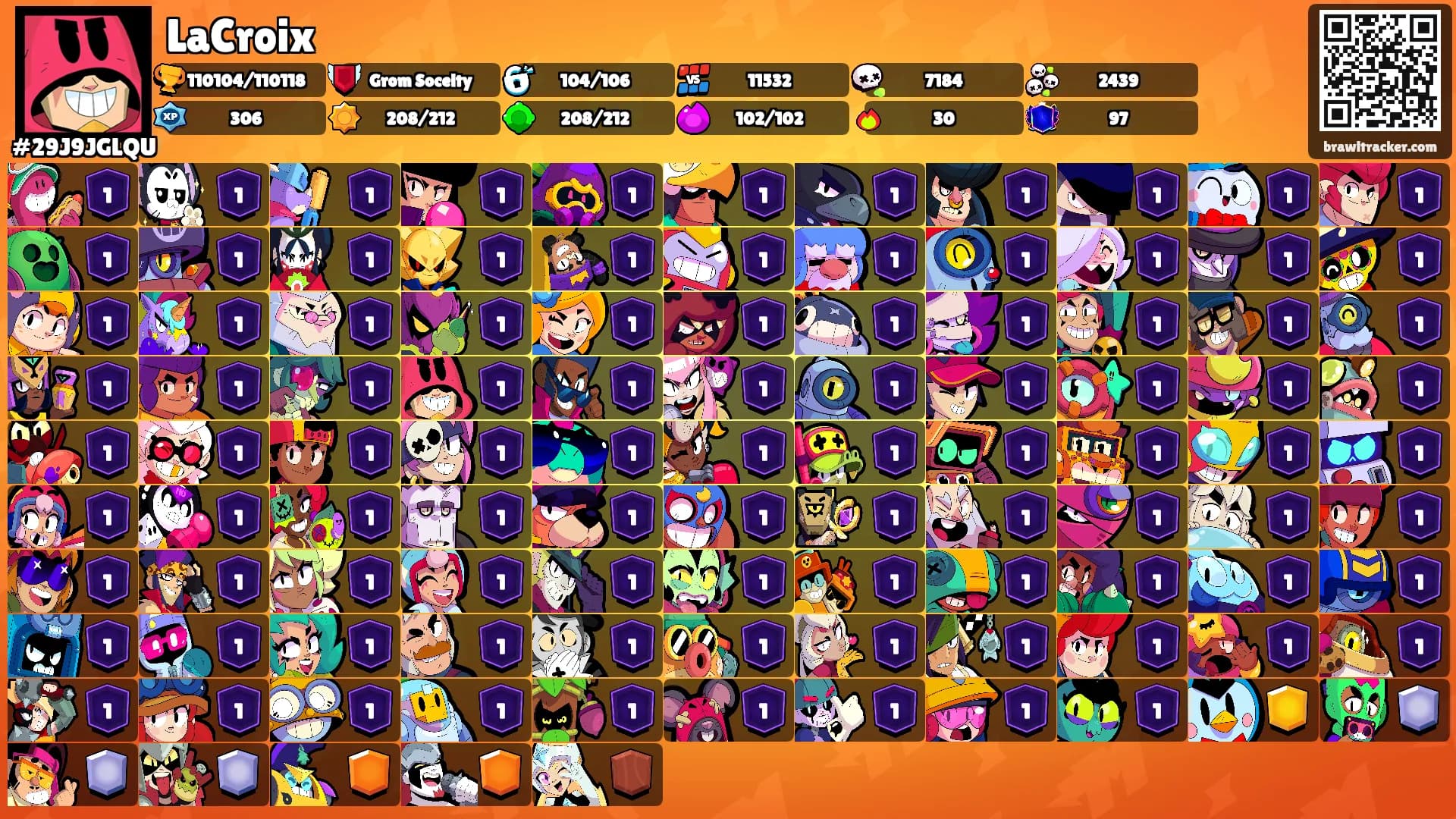 LaCroix's Ranks