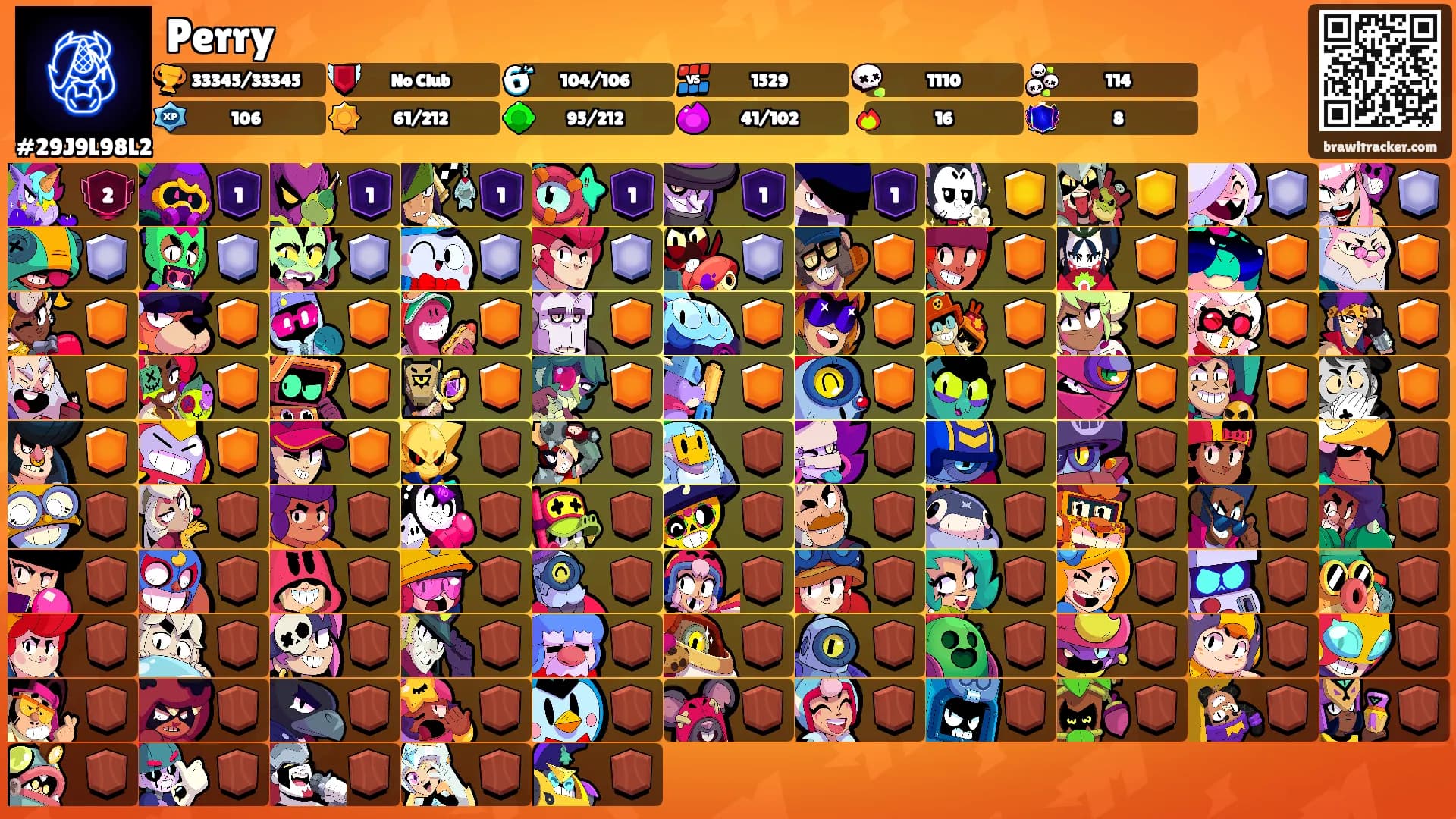 Perry's Ranks