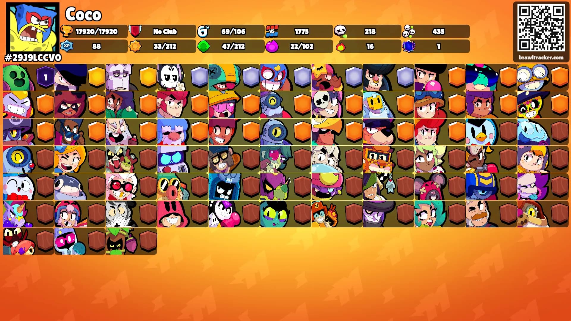 Coco's Ranks
