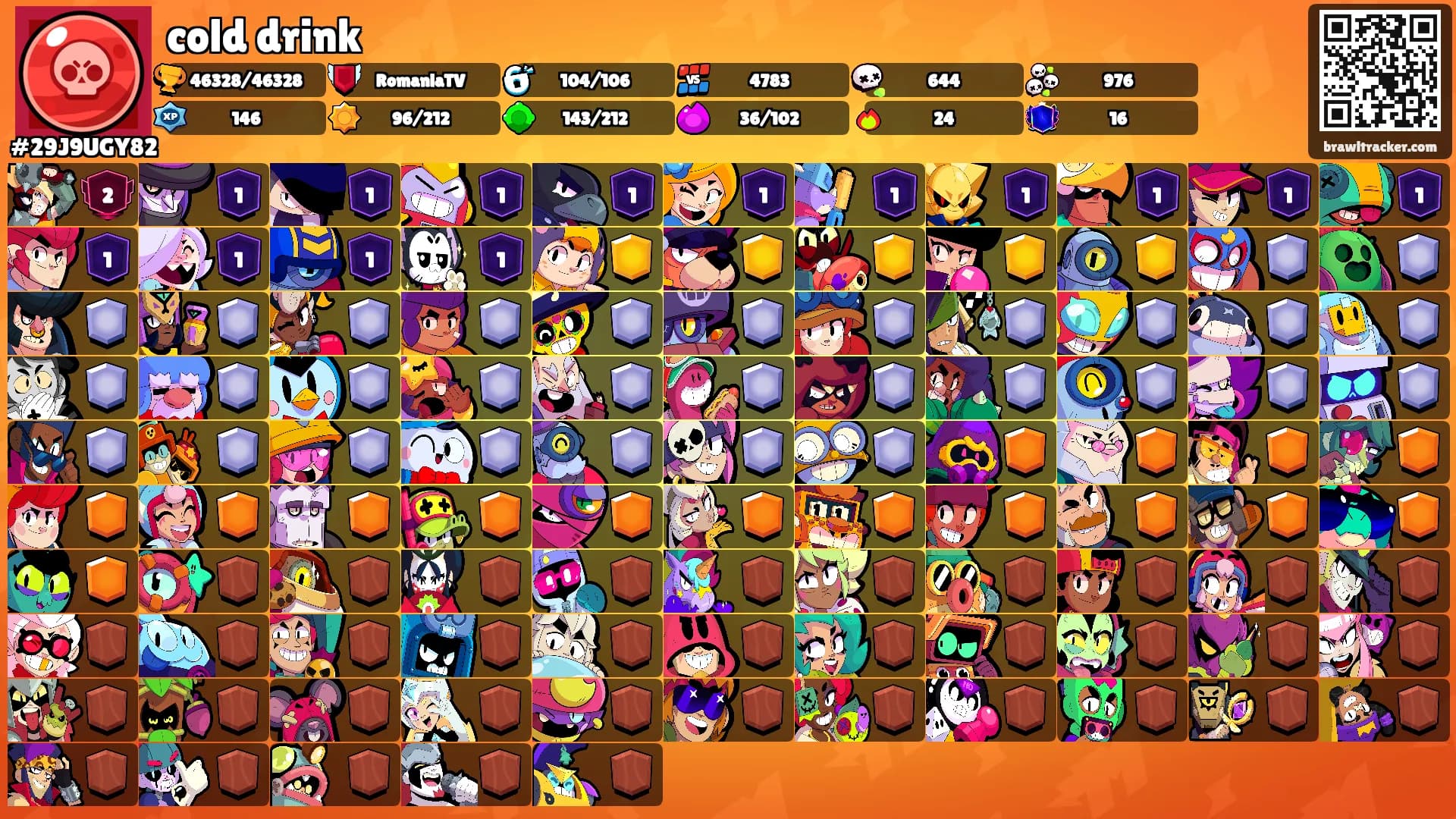 cold drink's Ranks