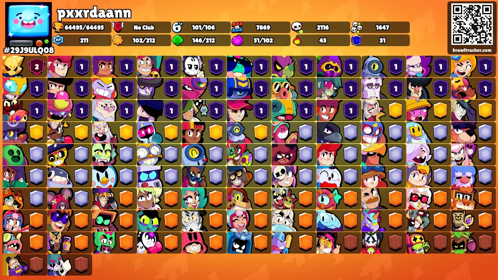 pxxrdaann's Ranks