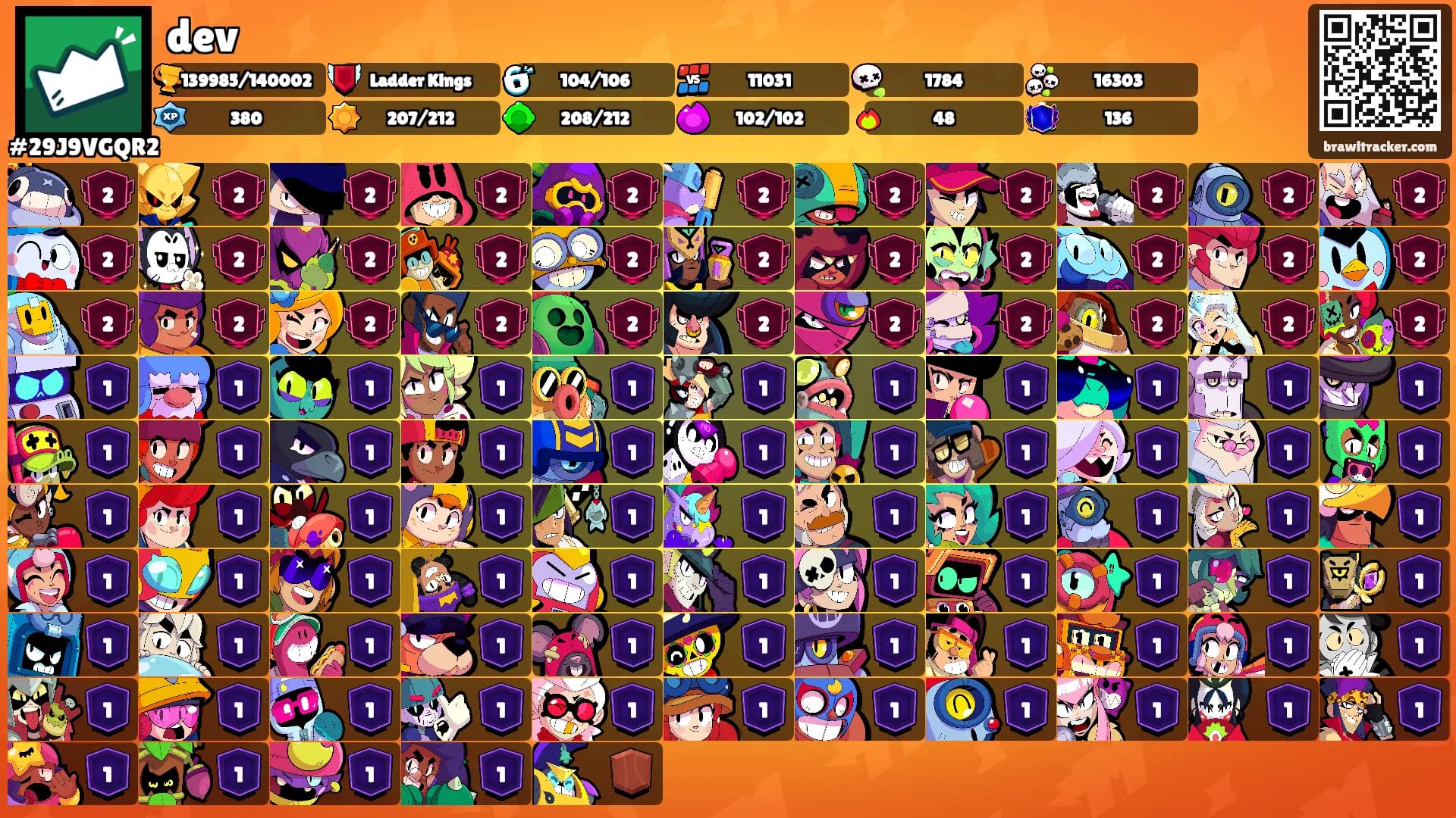 dev's Ranks