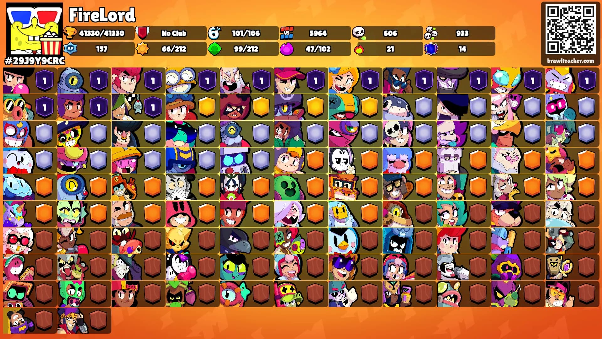 FireLord's Ranks