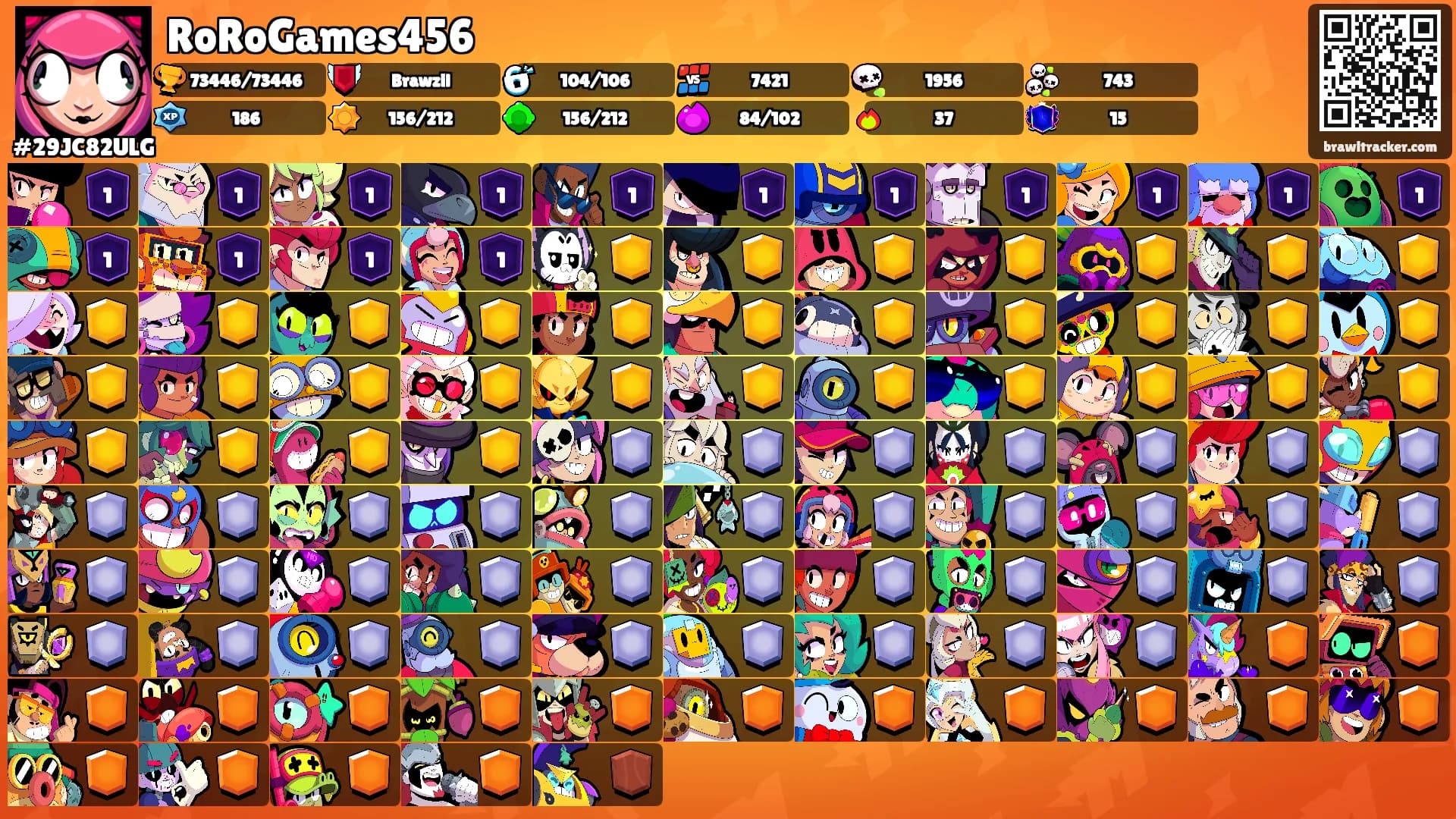 RoRoGames456's Ranks