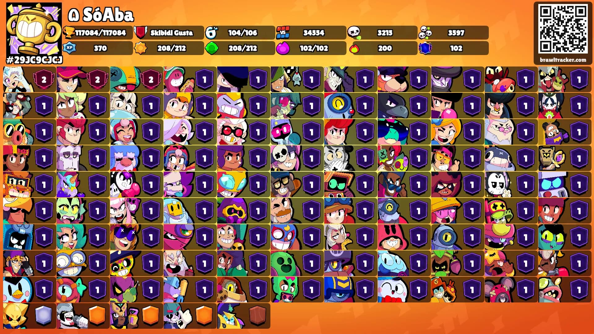 ۵ SóAba's Ranks