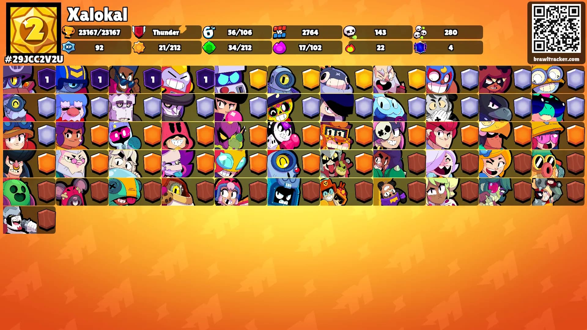 Xalokal's Ranks