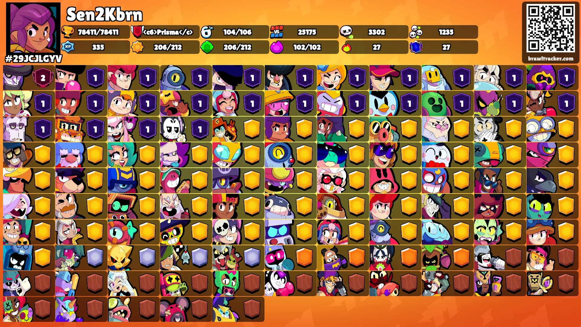 Sen2Kbrn's Ranks