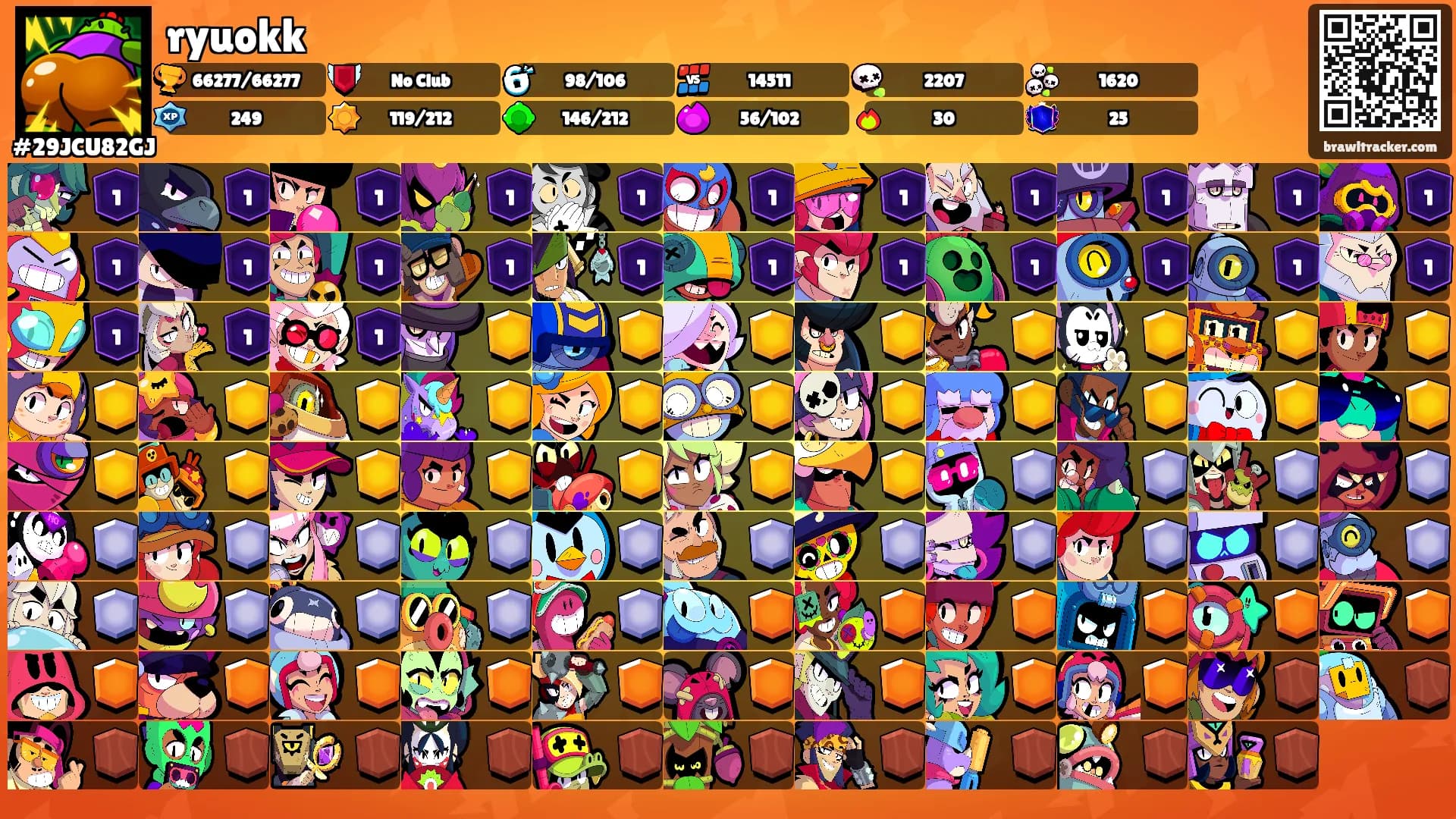 ryuokk's Ranks