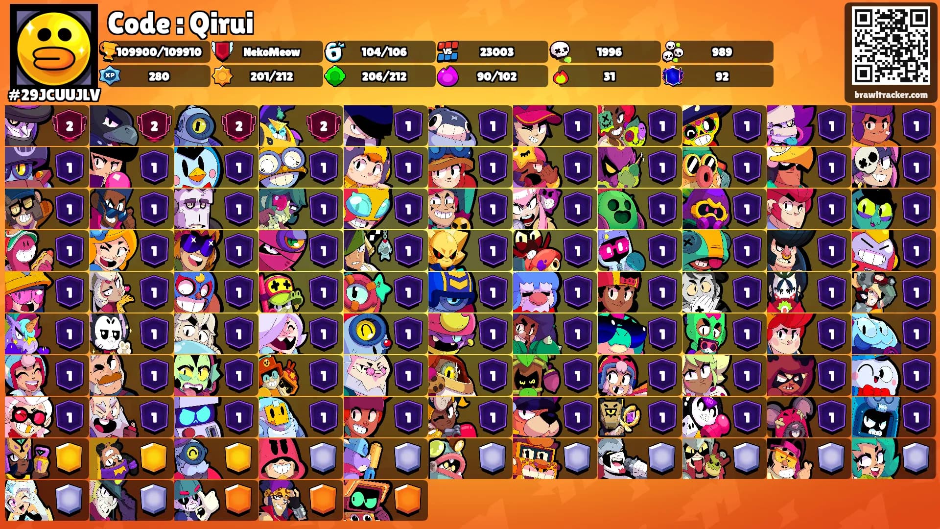 Code : Qirui's Ranks