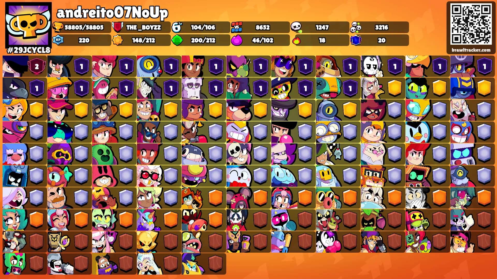 andreito07NoUp's Ranks