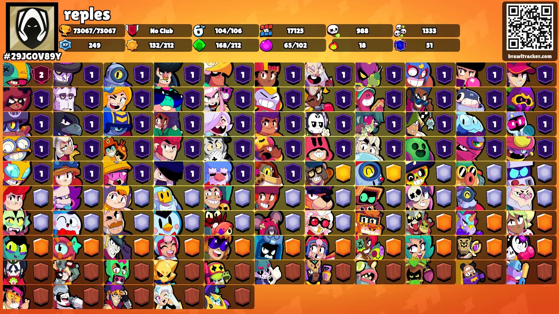 reples's Ranks