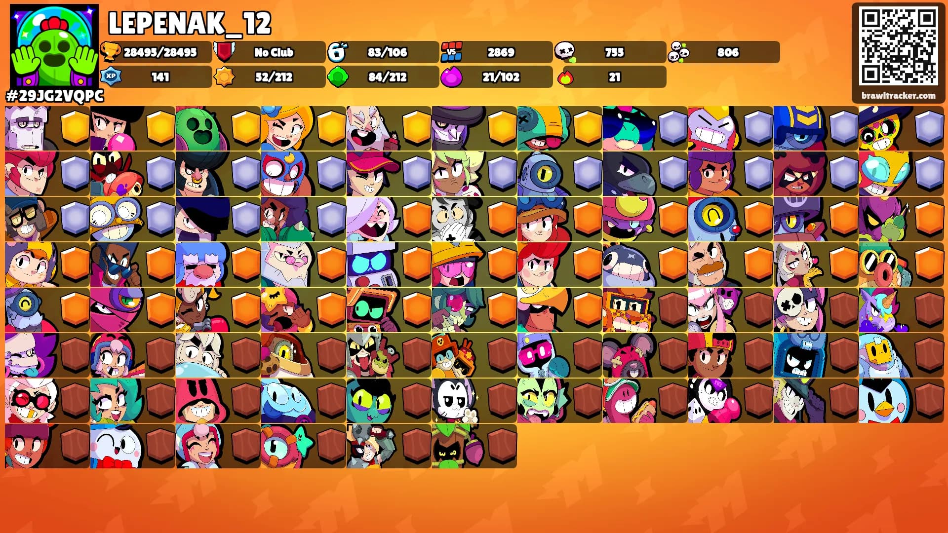 LEPENAK_12's Ranks