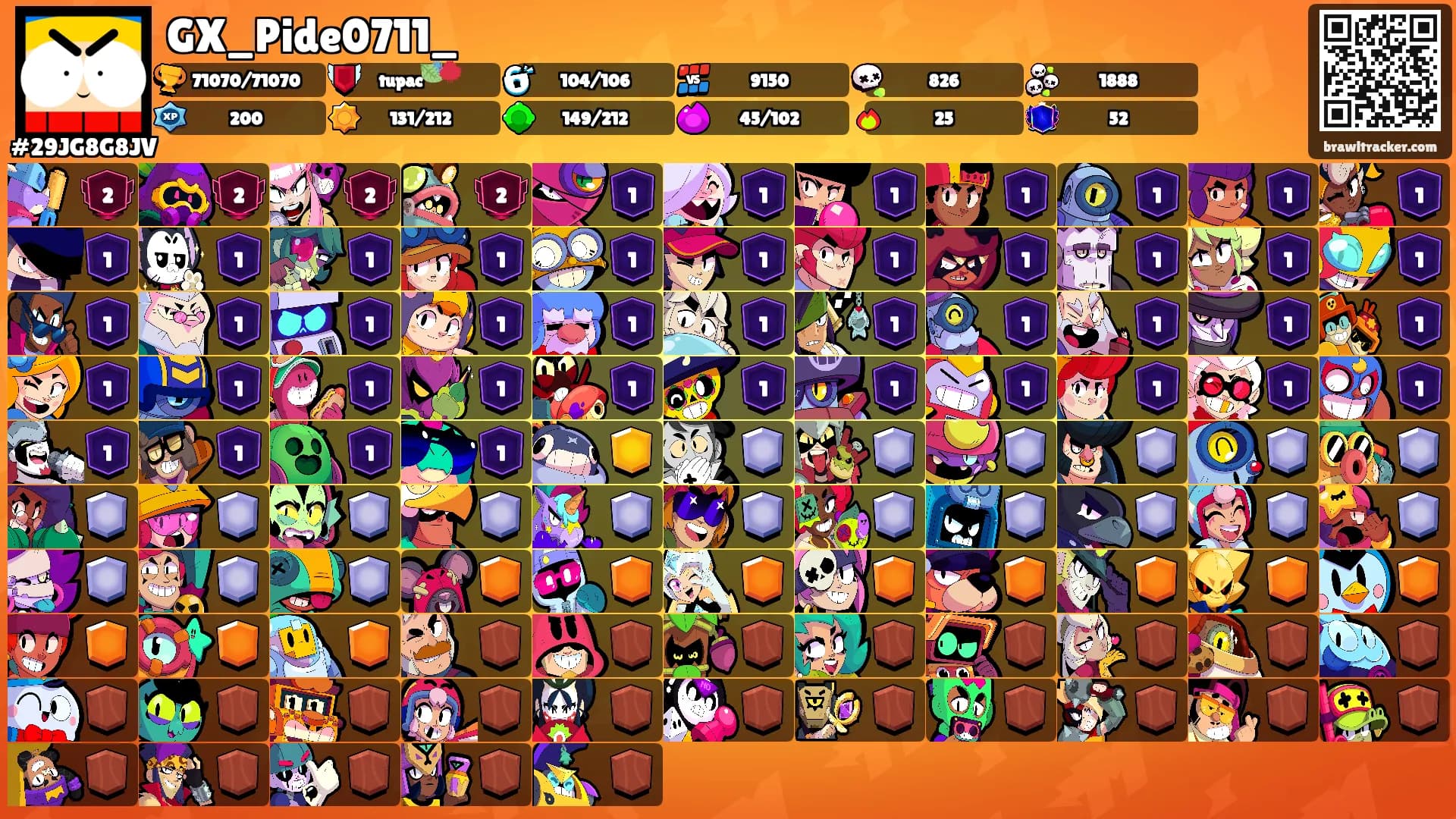 GX_Pide0711_'s Ranks