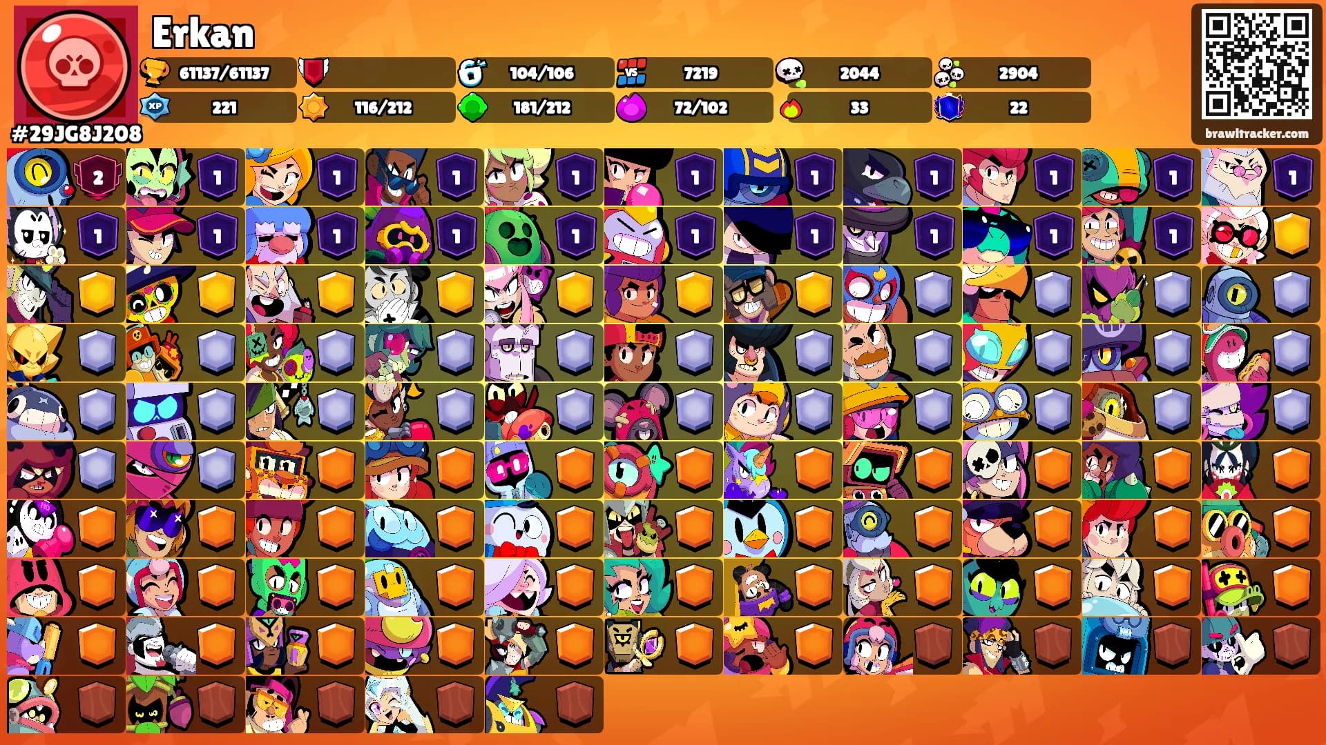 Erkan's Ranks