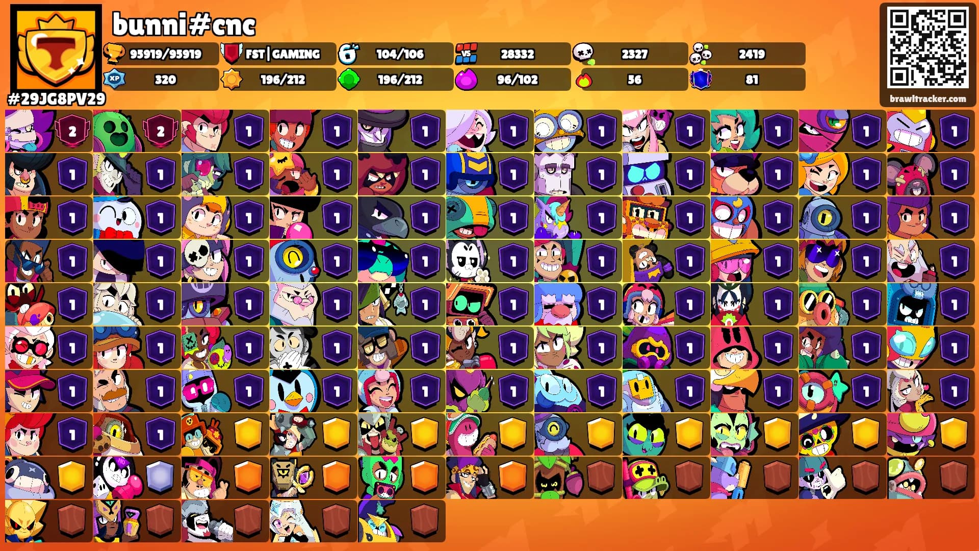 bunni#cnc's Ranks