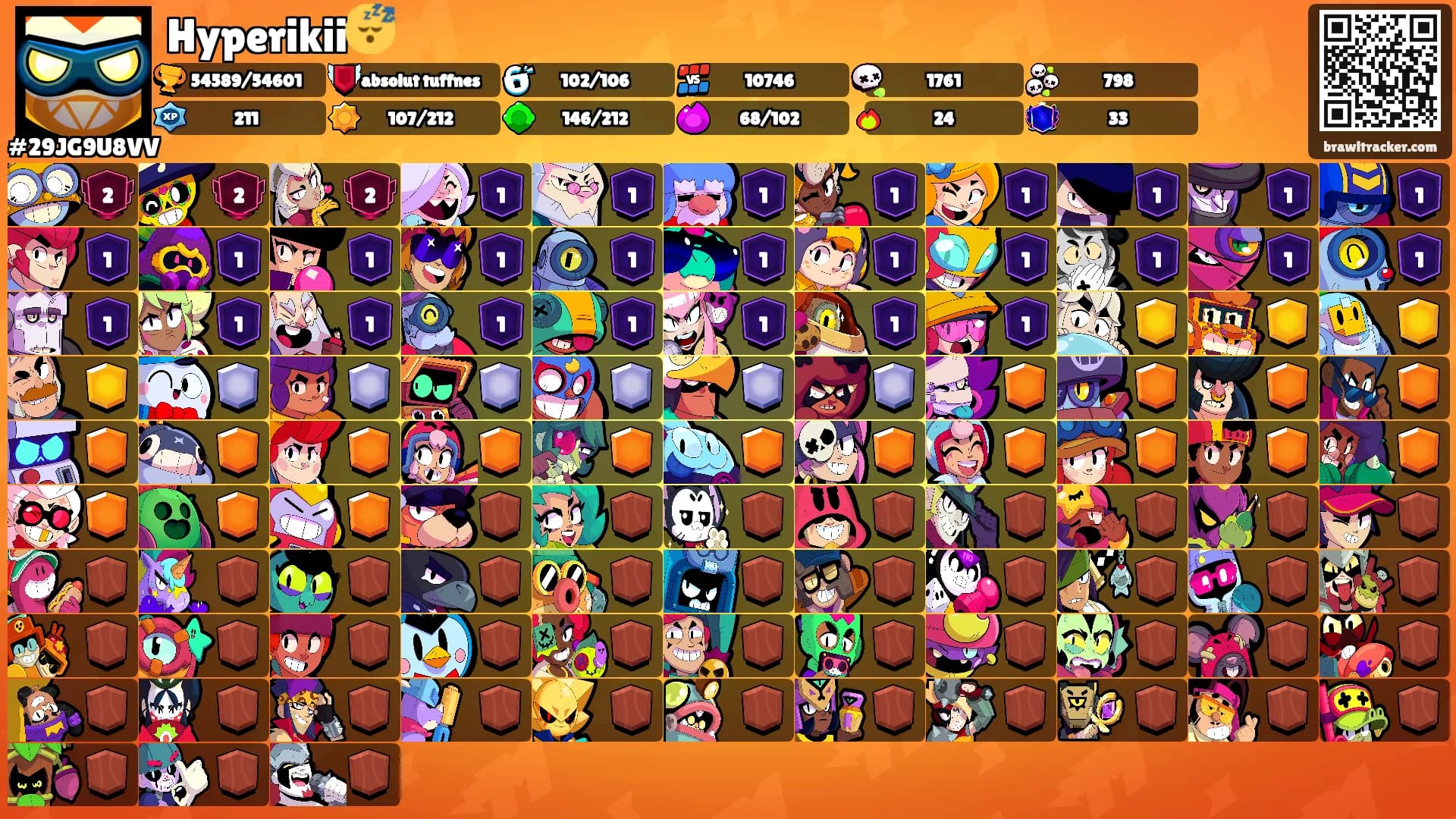 Hyperikii😴's Ranks