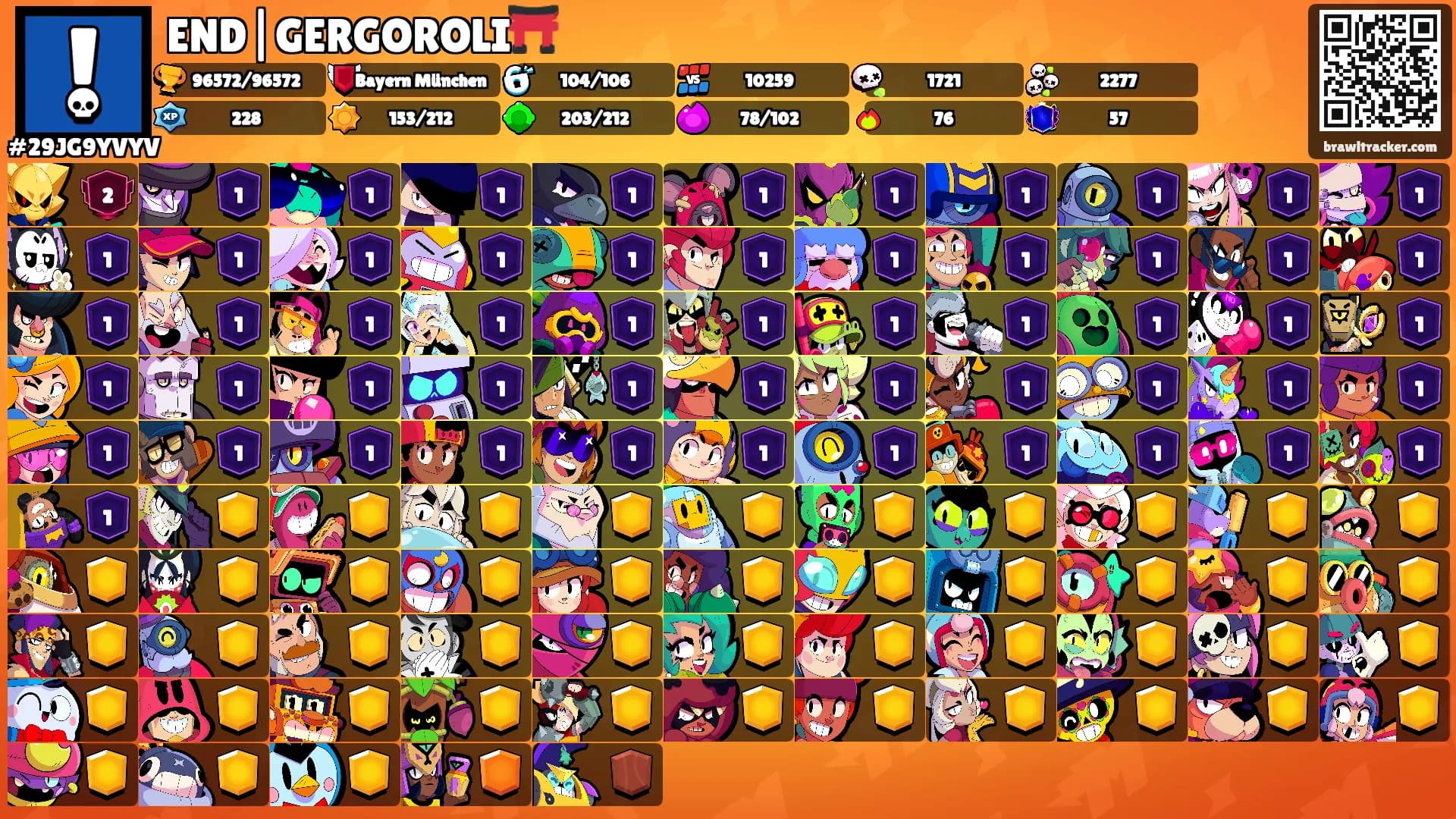 END|GERGOROLI⛩️'s Ranks