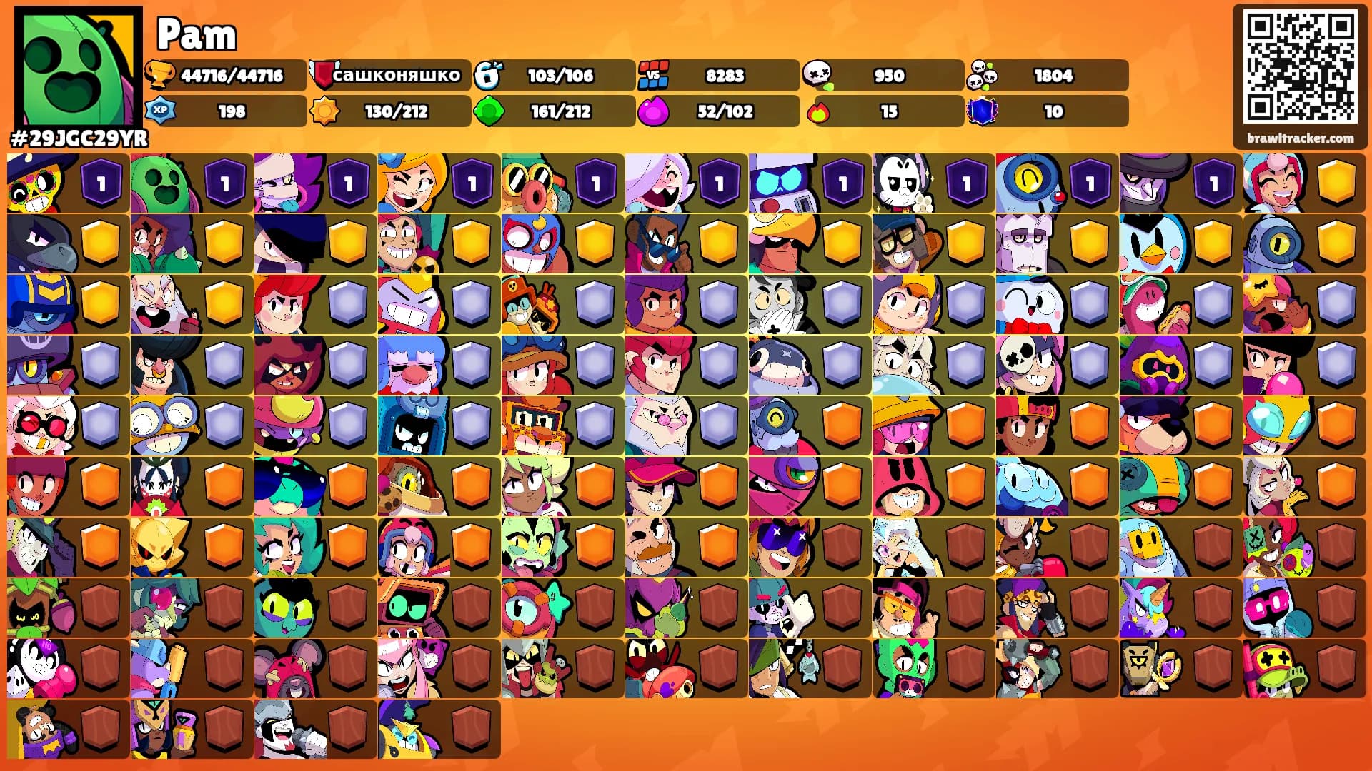 Pam's Ranks