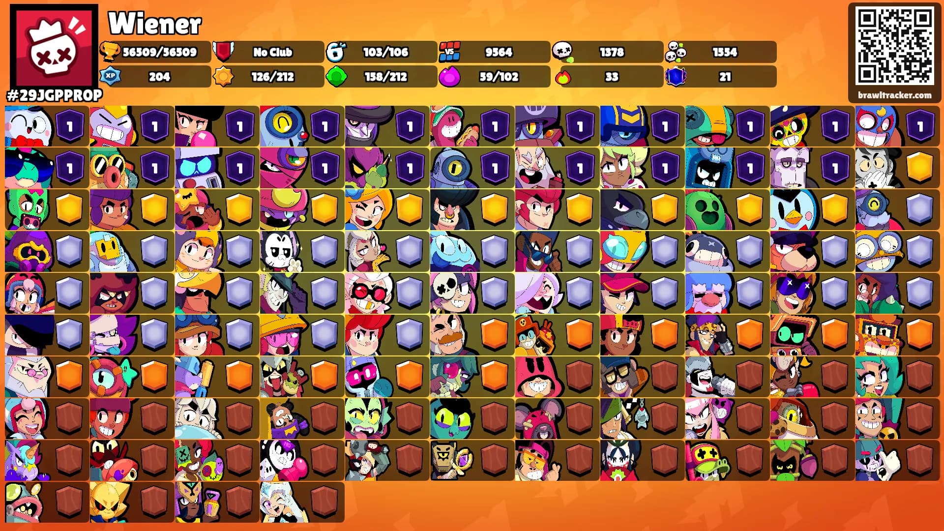 Wiener's Ranks
