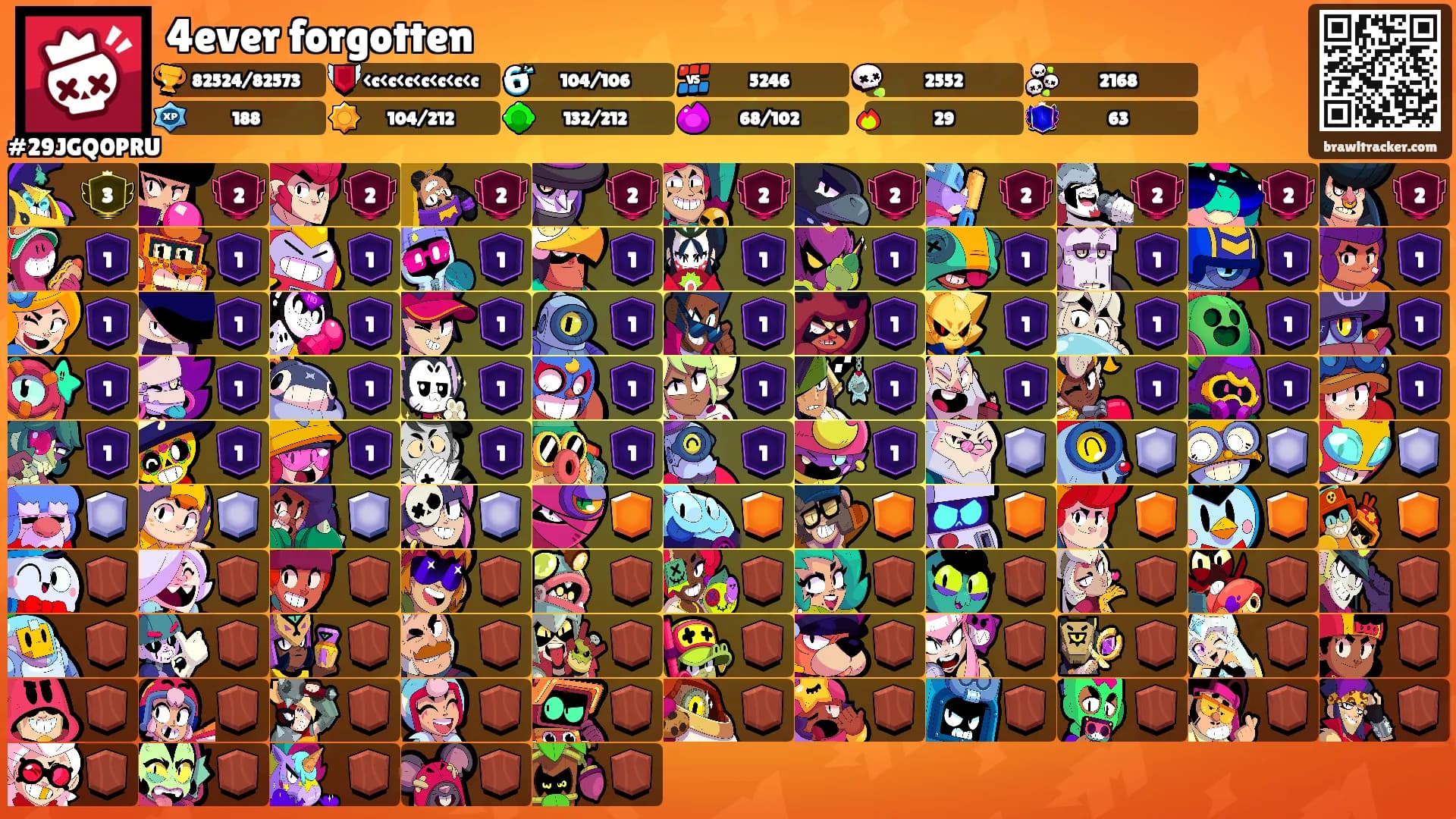 4ever forgotten's Ranks