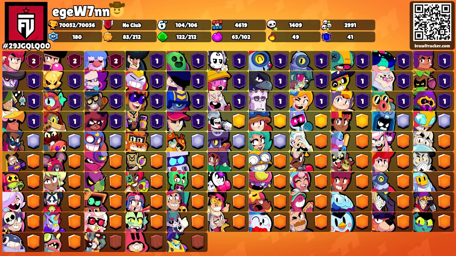 egeW7nn🤠's Ranks