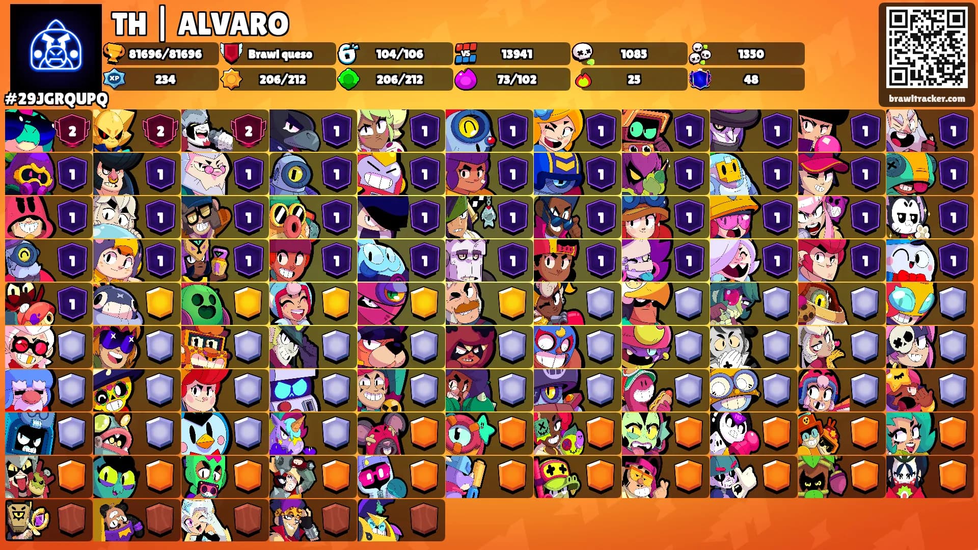 TH | ALVARO's Ranks
