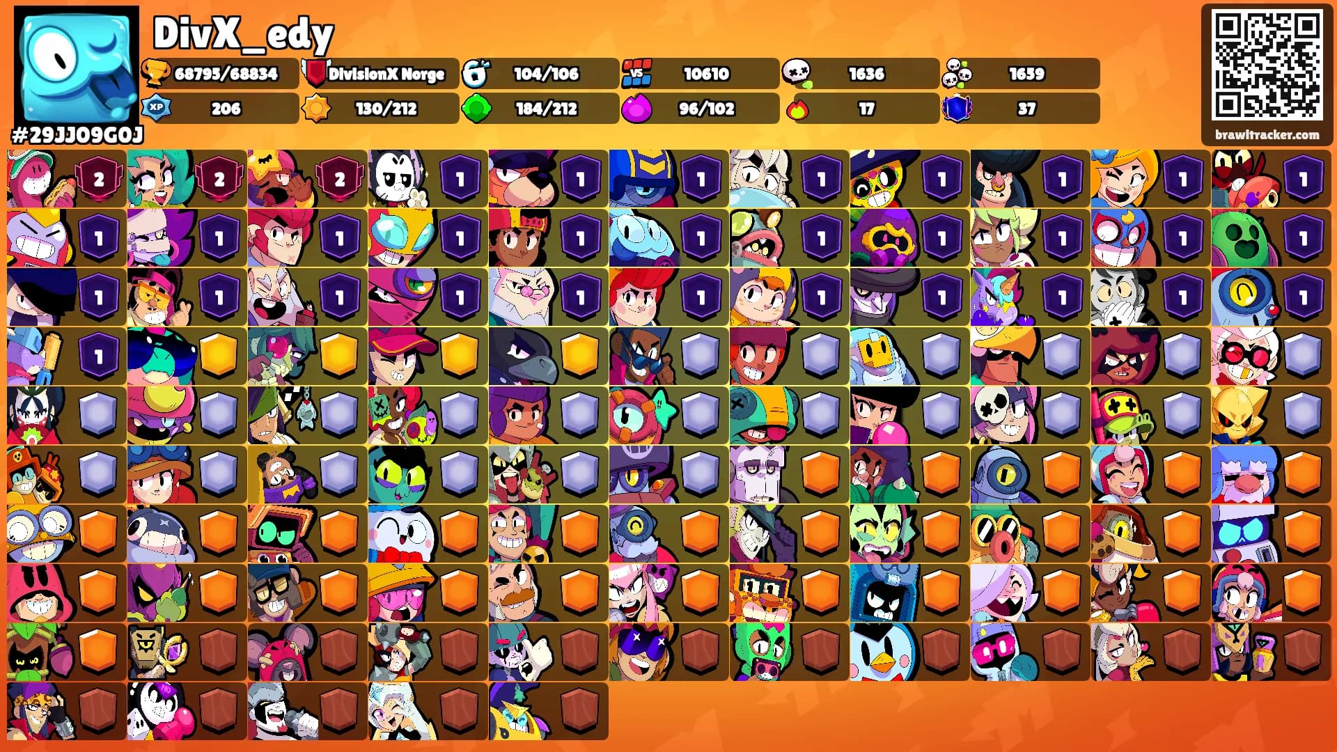 DivX_edy's Ranks