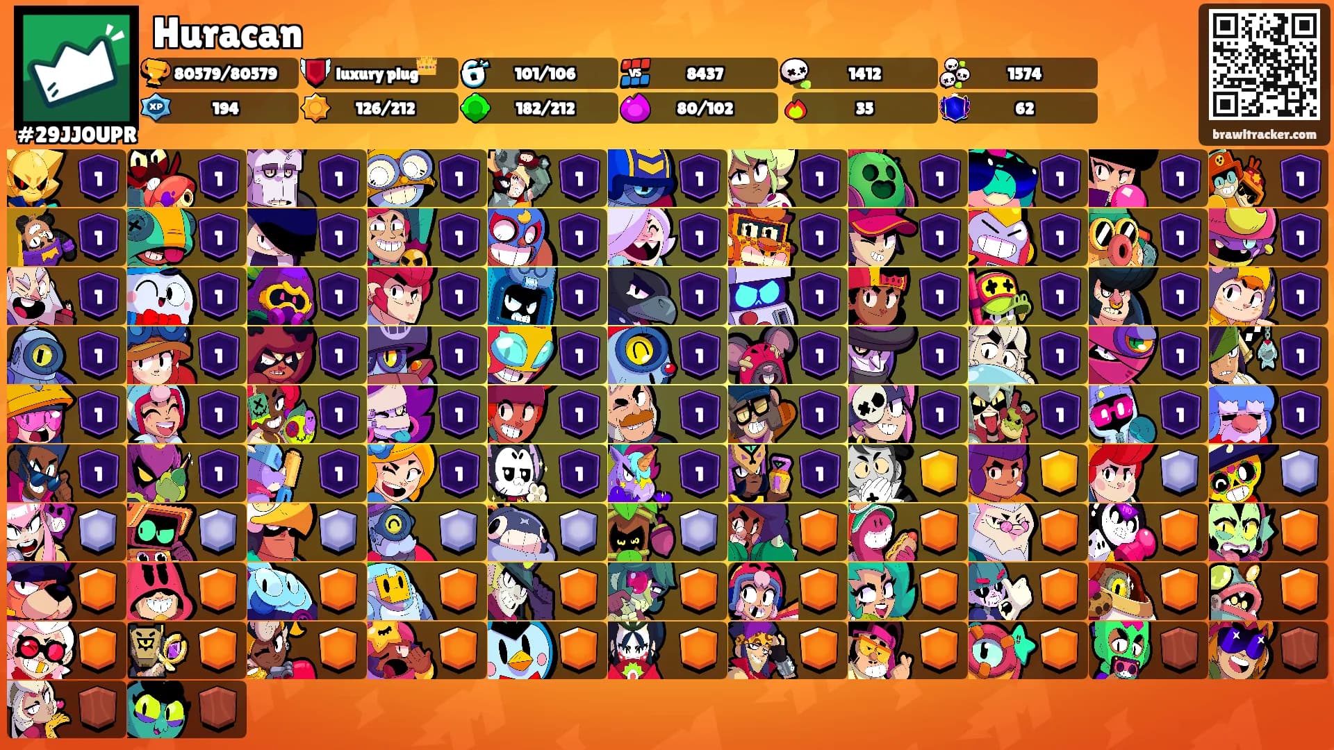 Huracan's Ranks