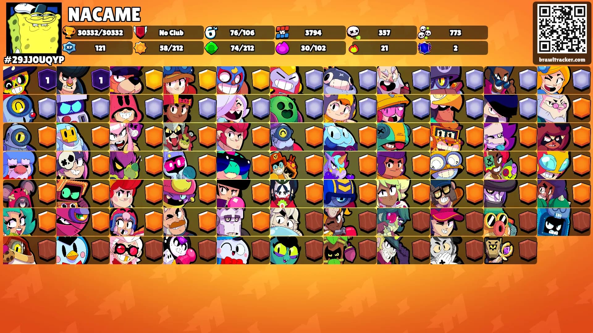 NACAME's Ranks