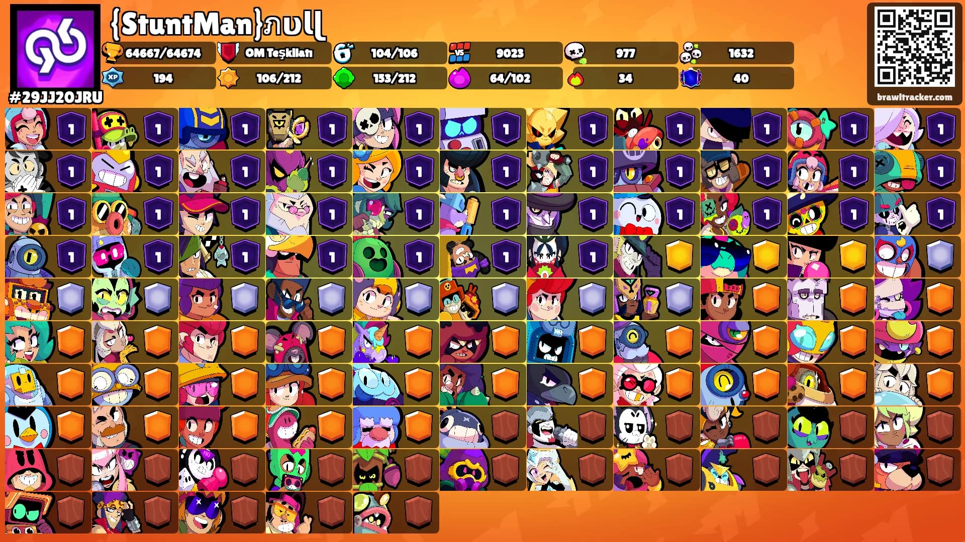 {StuntMan}ภυ𝗹ɭ's Ranks