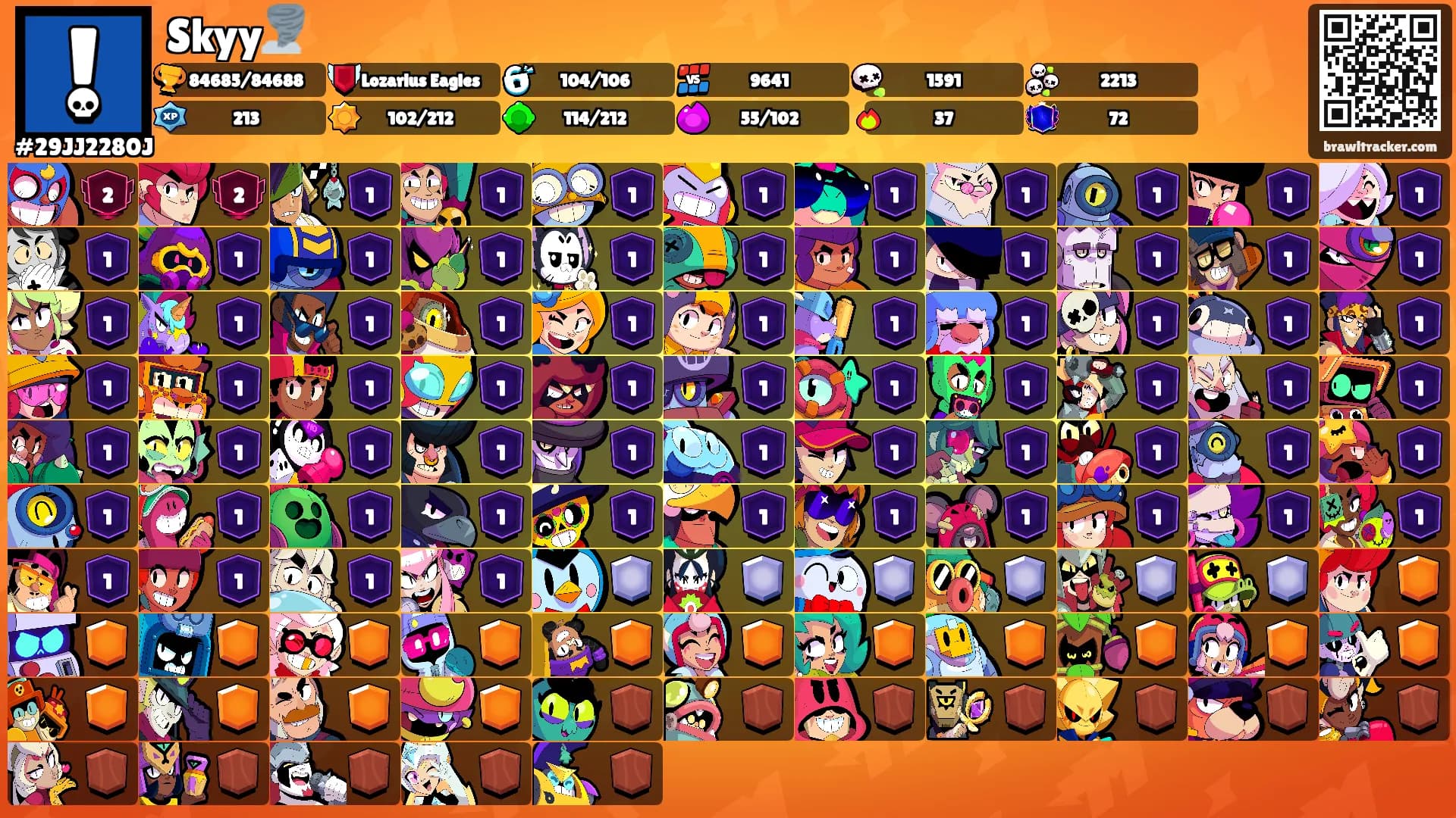 Skyy🌪️'s Ranks