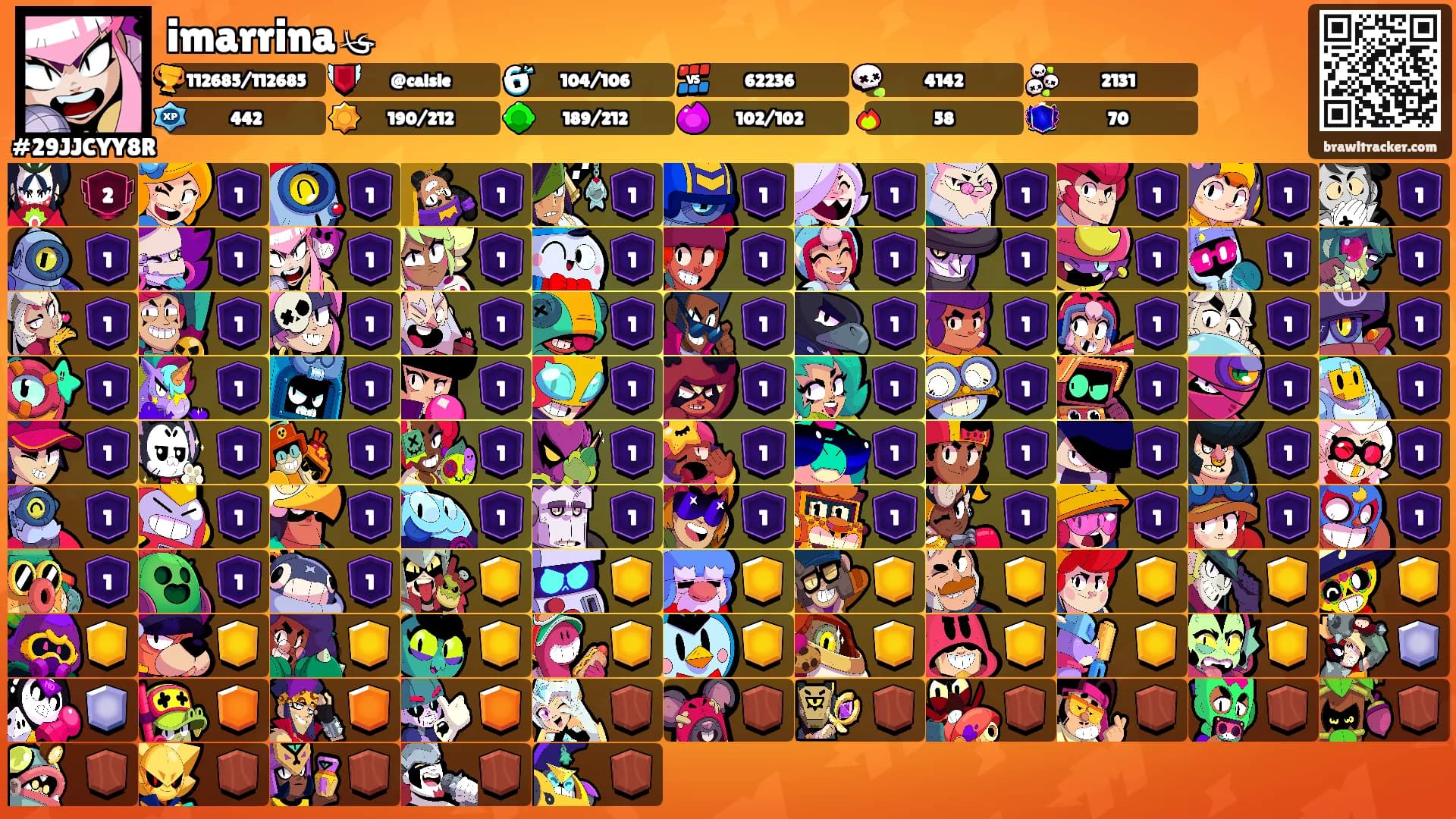 imarrina ༯'s Ranks